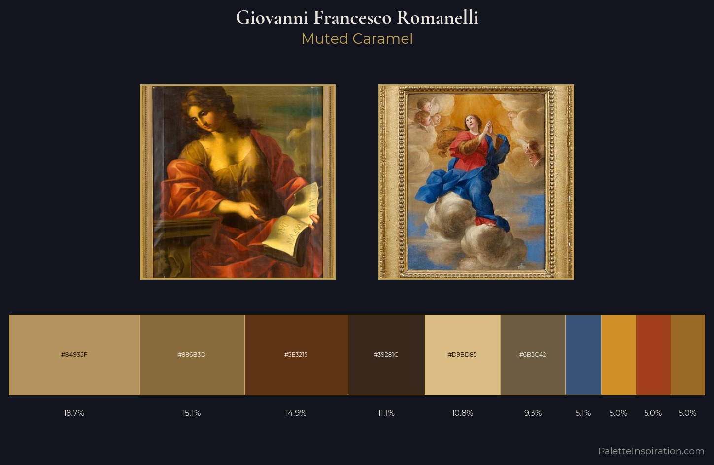 Giovanni Francesco Romanelli Palette 2 — Muted Caramel
