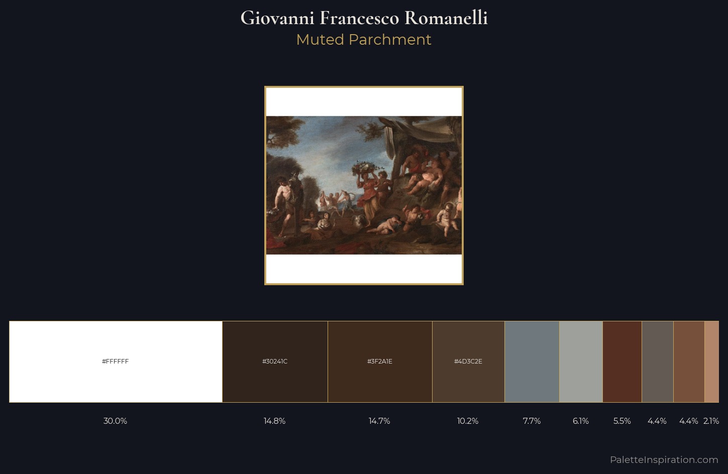 Giovanni Francesco Romanelli Palette 3 — Muted Parchment