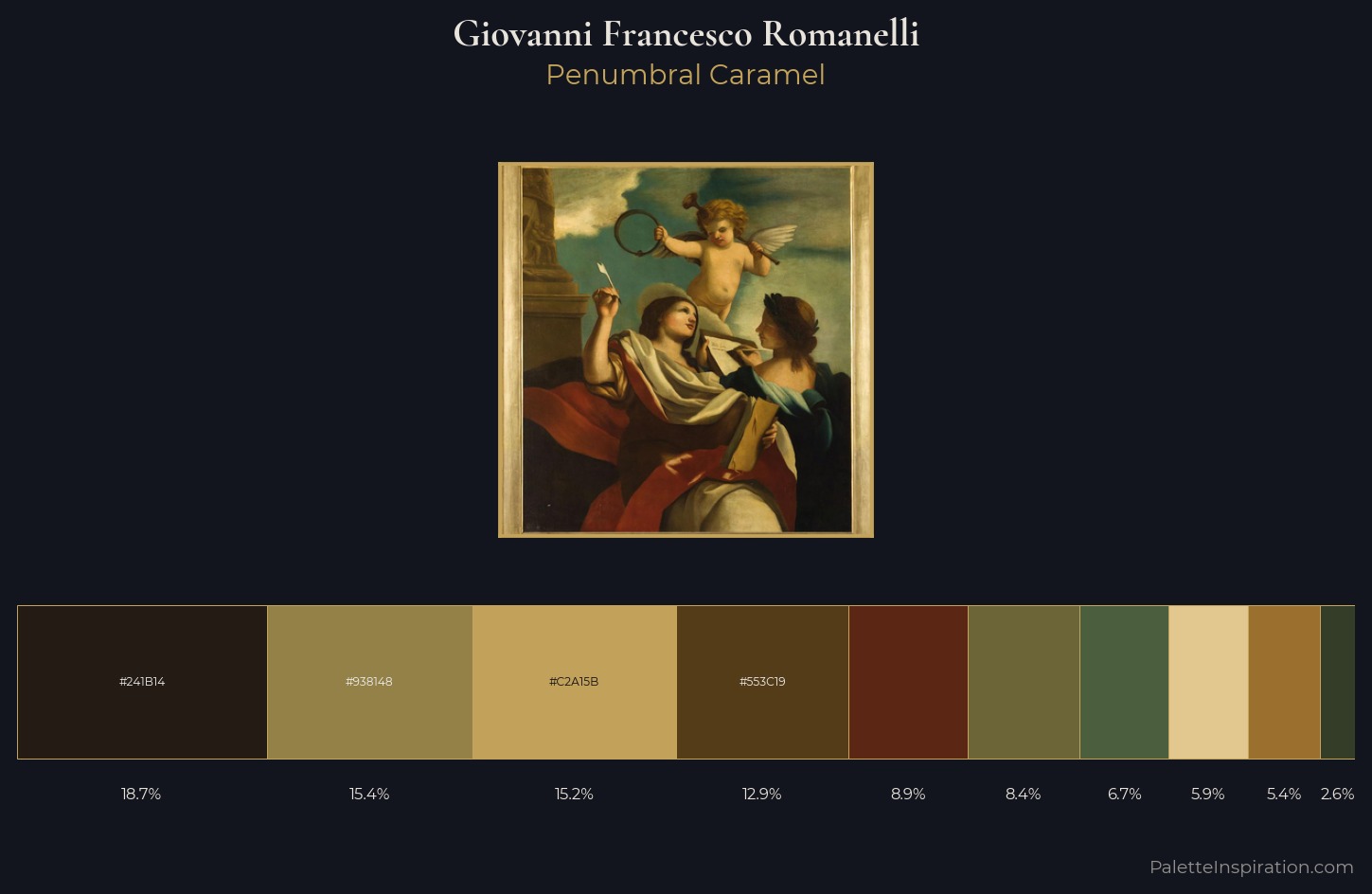 Giovanni Francesco Romanelli Palette 4 — Penumbral Caramel