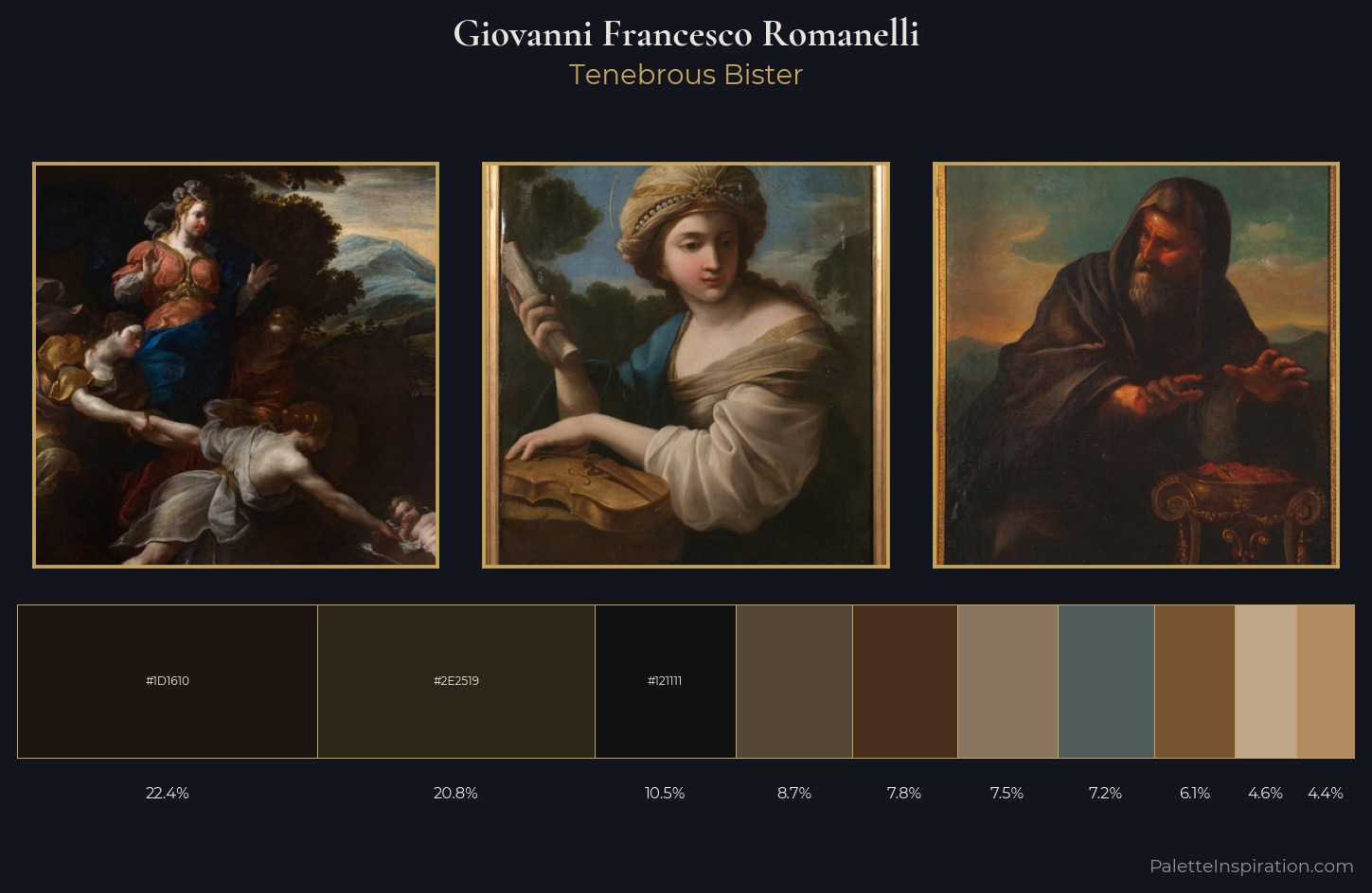 Giovanni Francesco Romanelli Palette 5 — Tenebrous Bister