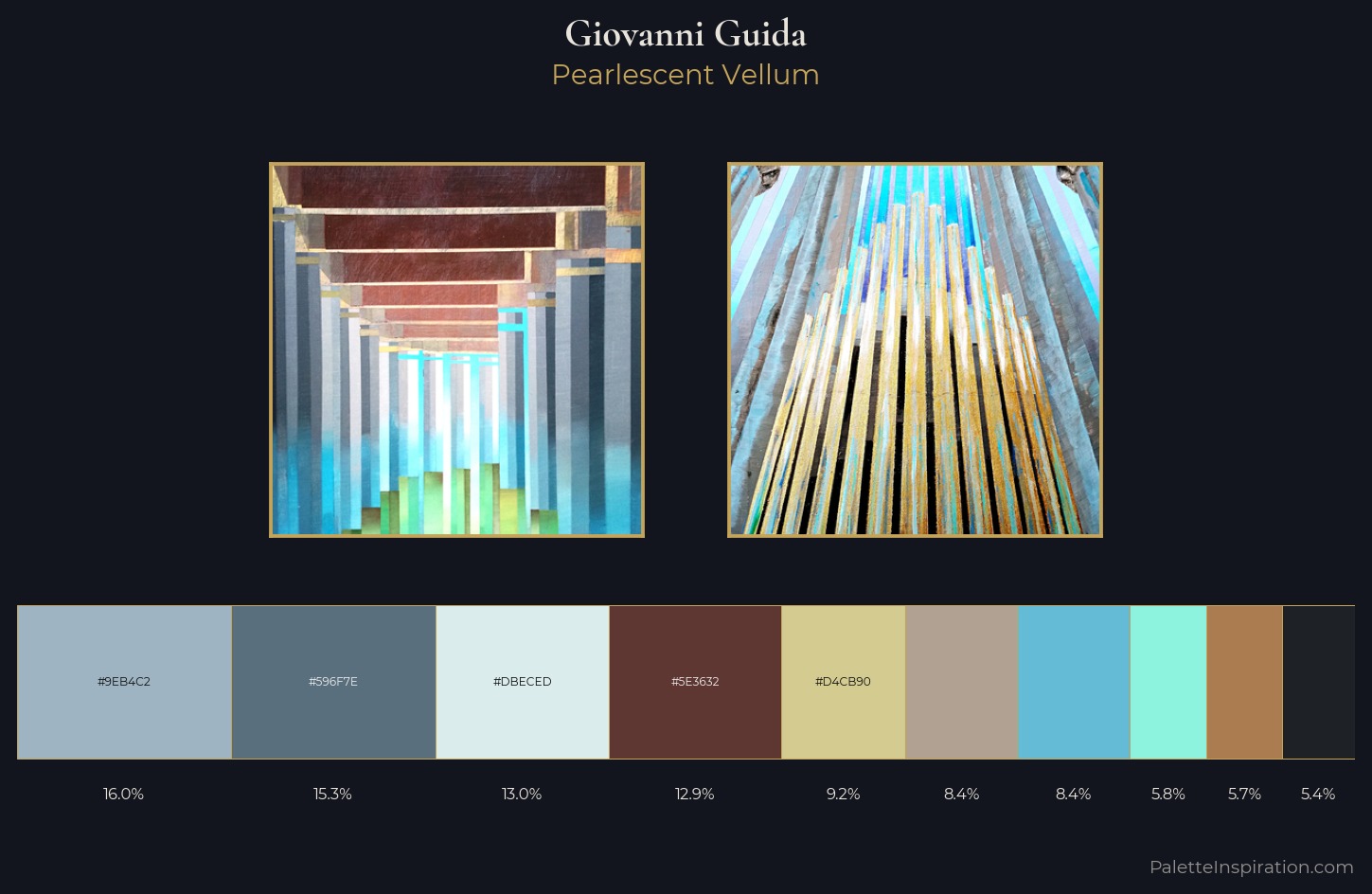 Giovanni Guida Palette 1 — Pearlescent Vellum