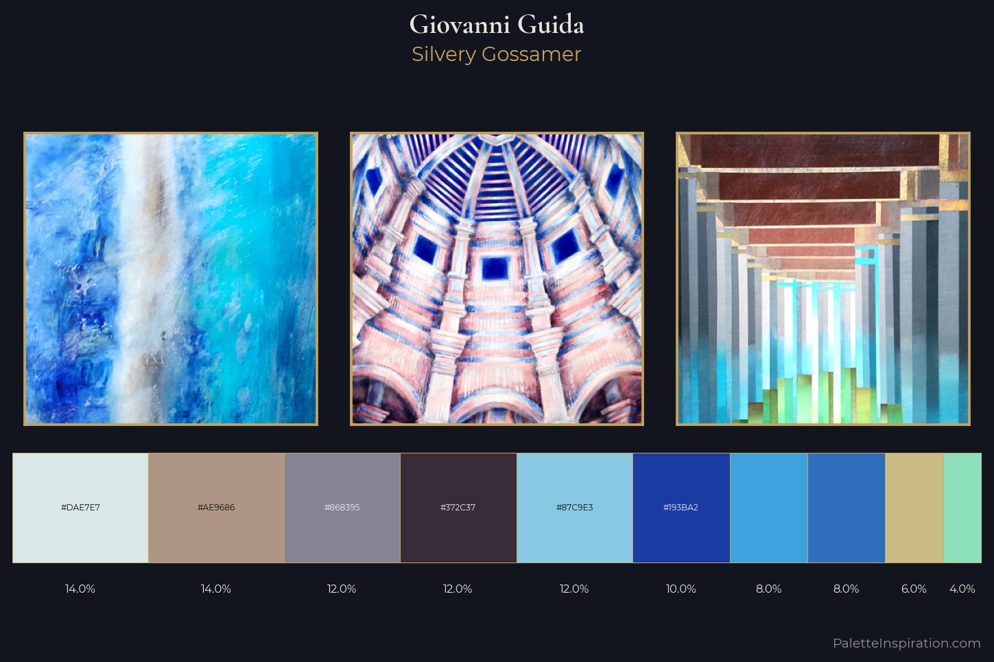 Giovanni Guida Master Palette — Silvery Gossamer