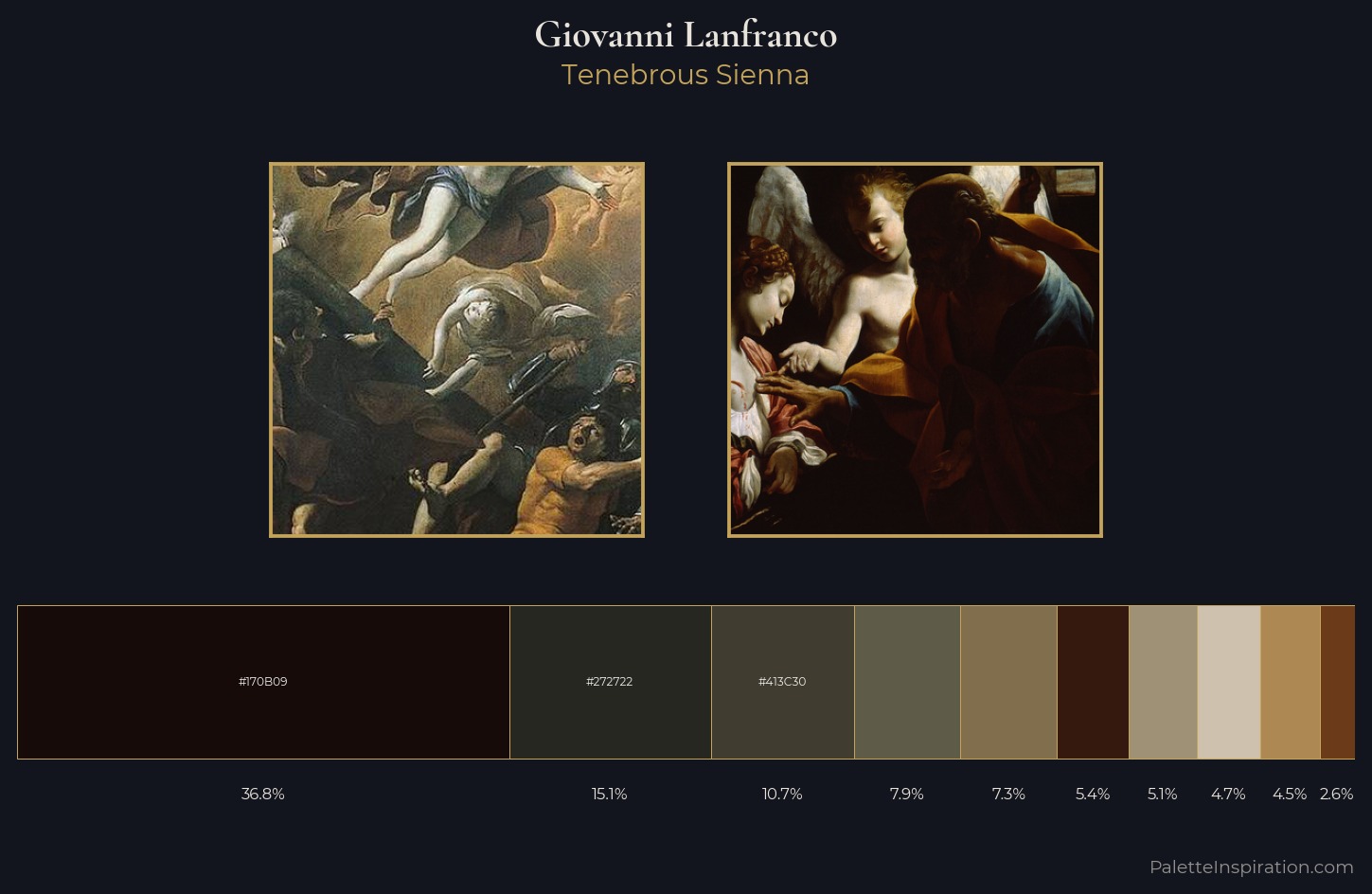 Giovanni Lanfranco Palette 2 — Tenebrous Sienna