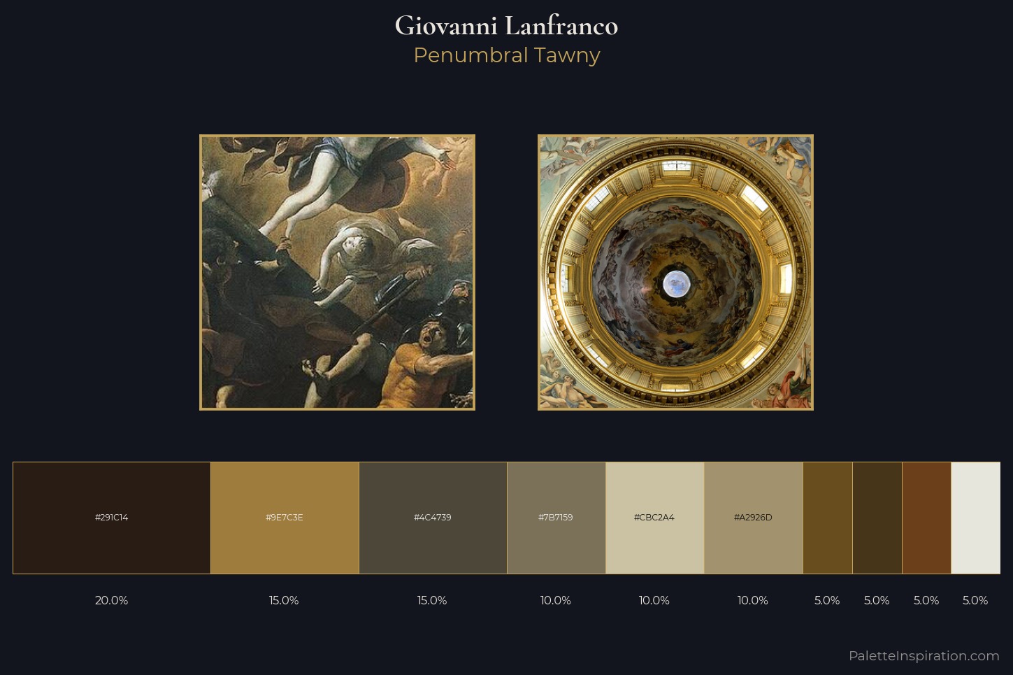 Giovanni Lanfranco Master Palette