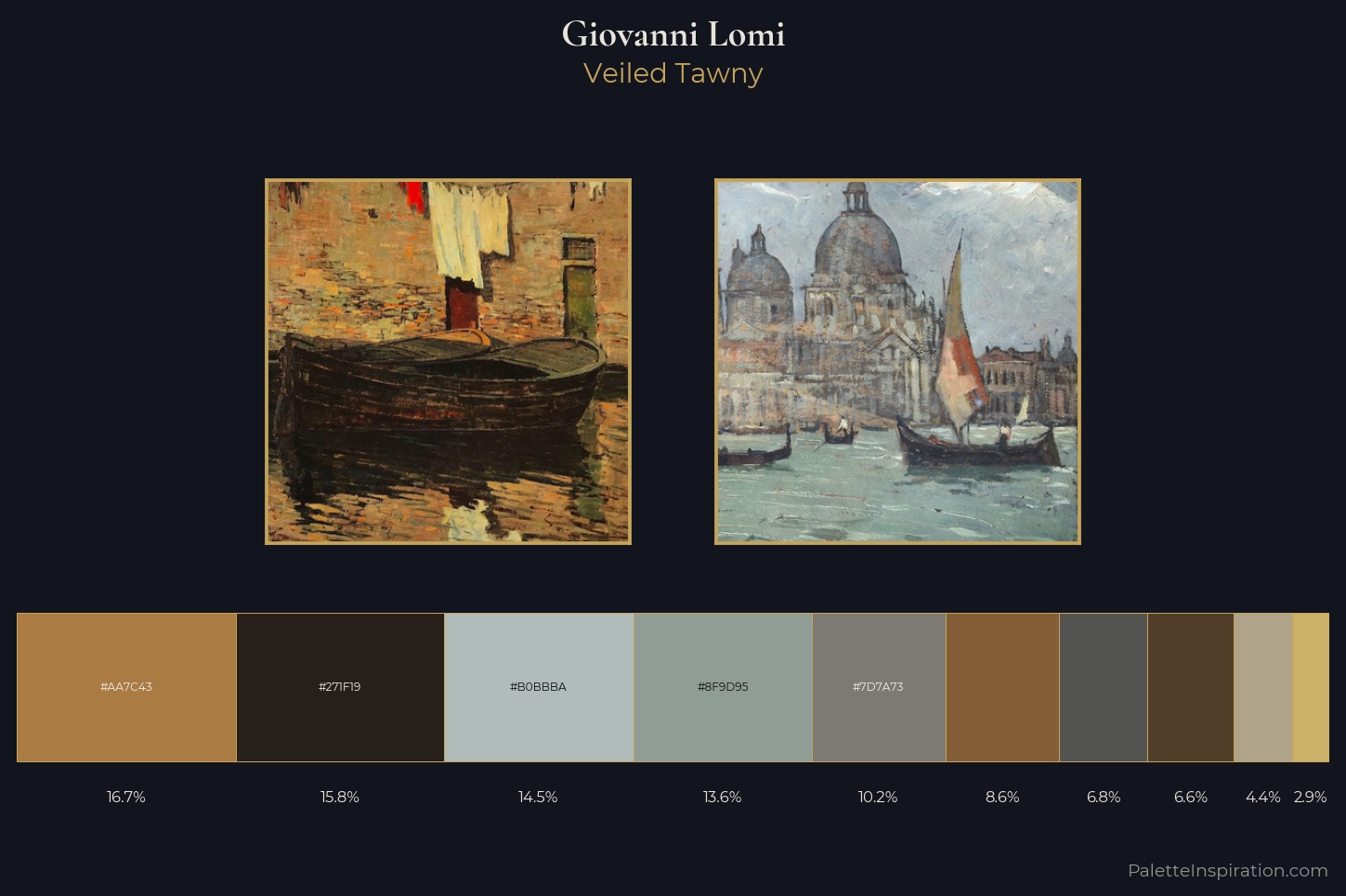 Giovanni Lomi Master Palette