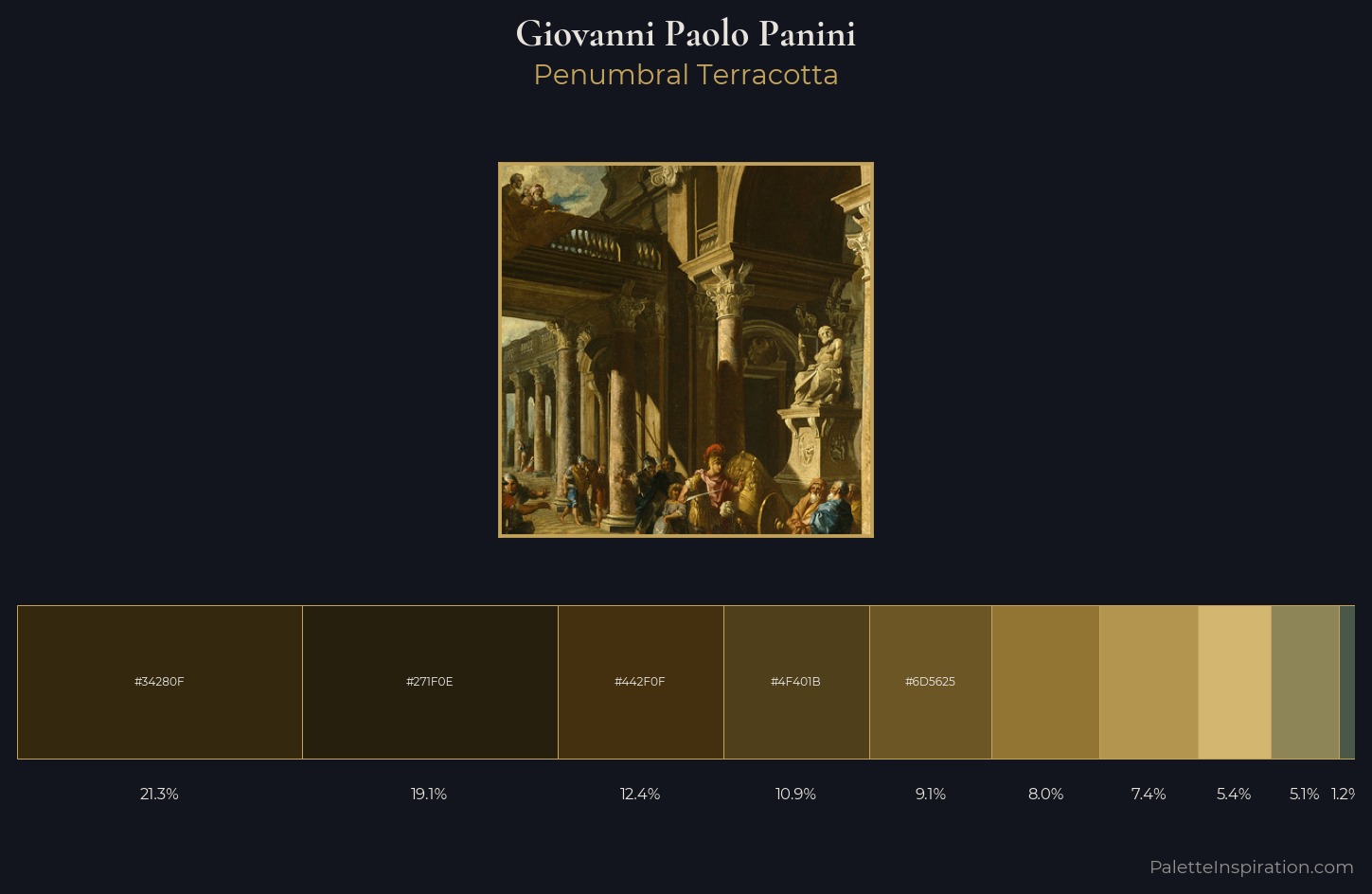 Giovanni Paolo Panini Palette 6 — Penumbral Terracotta