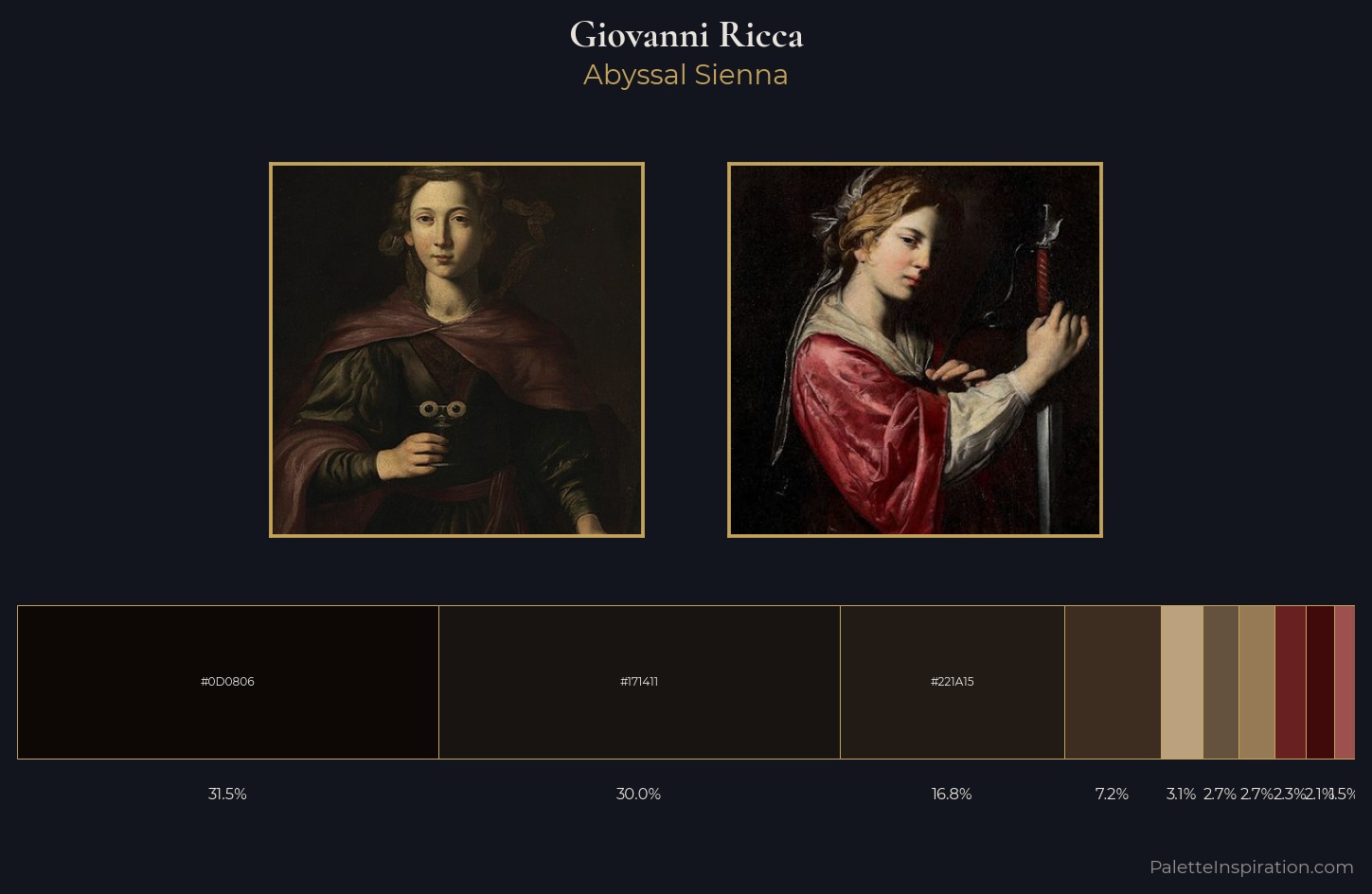 Giovanni Ricca Palette 1 — Abyssal Sienna