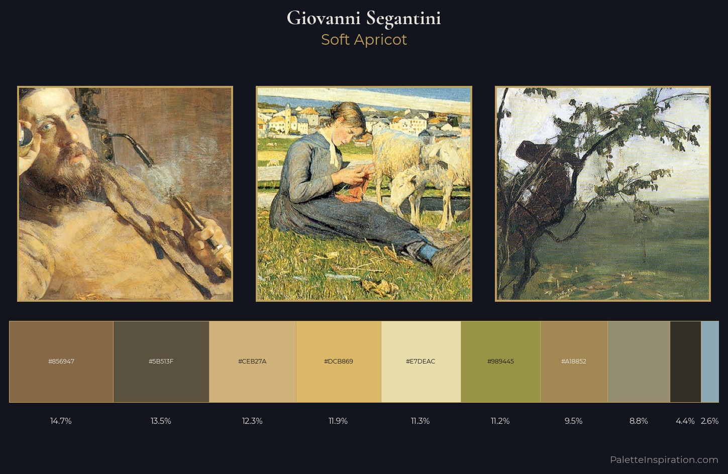 Giovanni Segantini Palette 1 — Soft Apricot