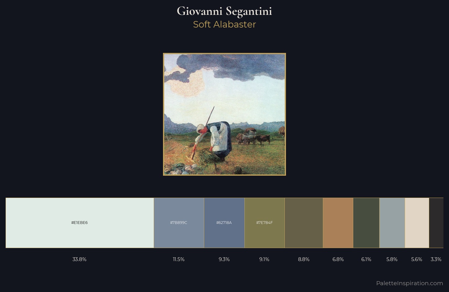 Giovanni Segantini Palette 4 — Soft Alabaster