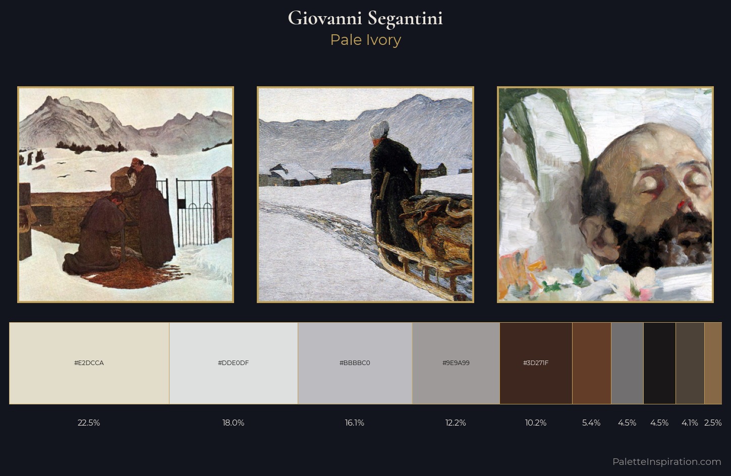 Giovanni Segantini Palette 7 — Pale Ivory