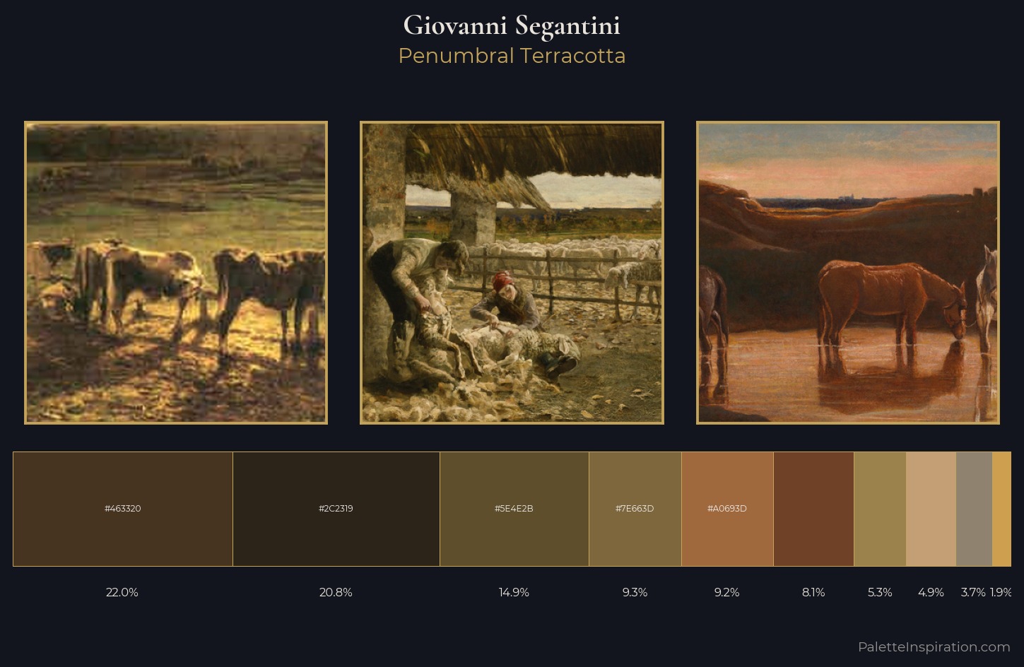 Giovanni Segantini Palette 8 — Penumbral Terracotta