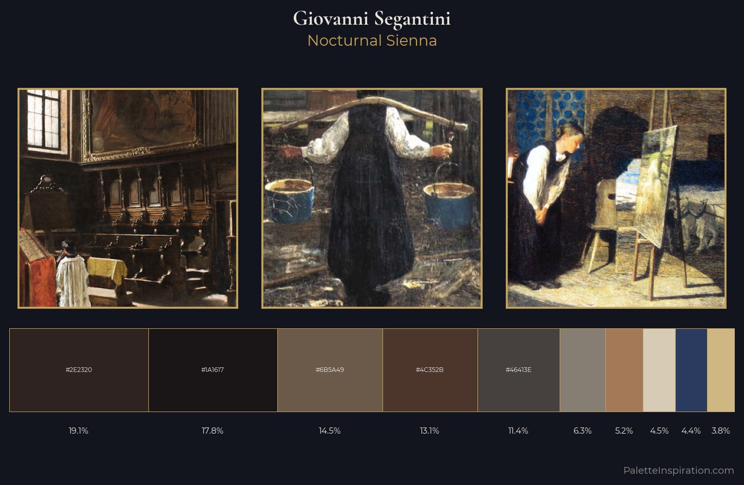 Giovanni Segantini Palette 9 — Nocturnal Sienna
