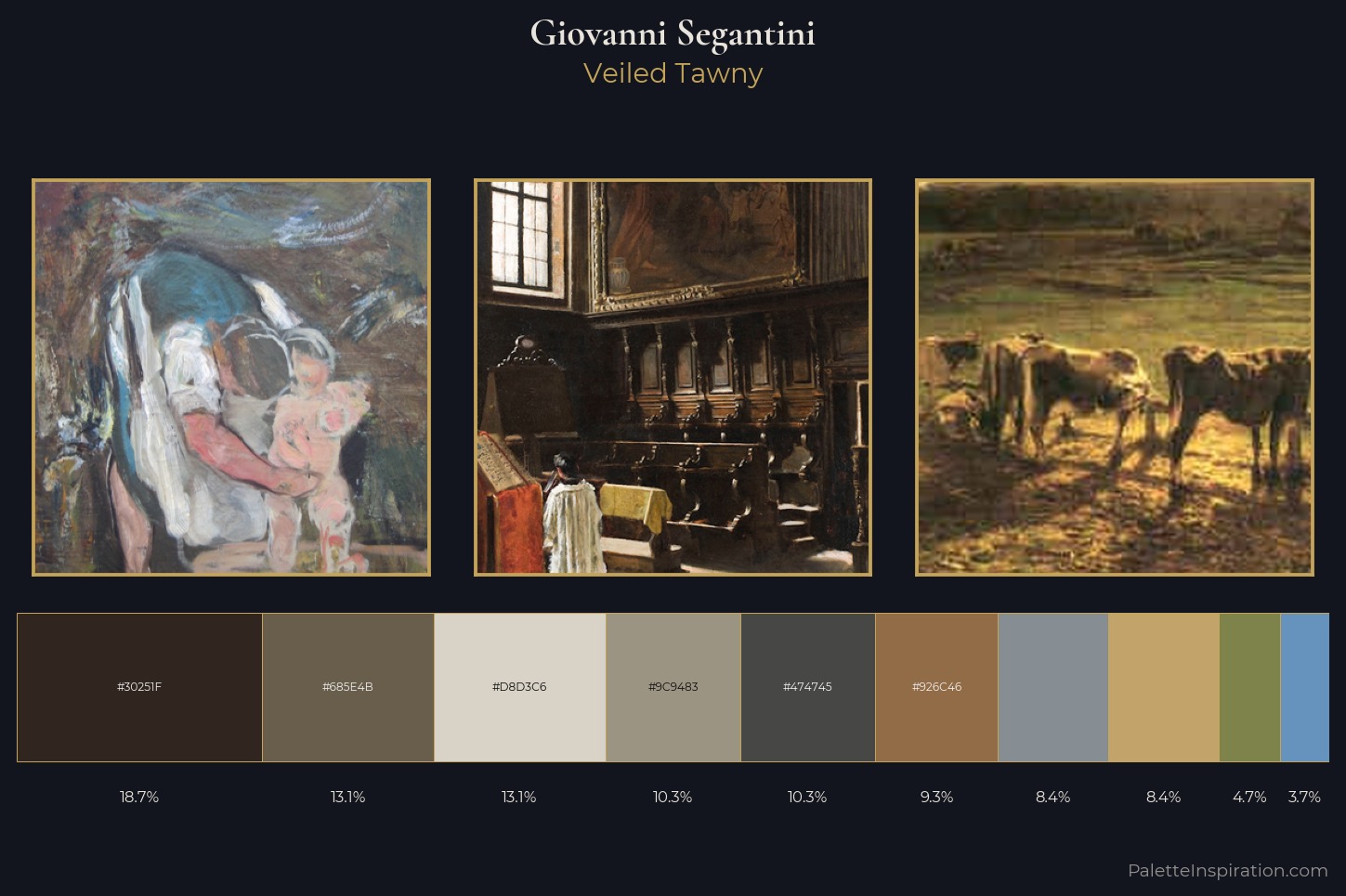 Giovanni Segantini Master Palette