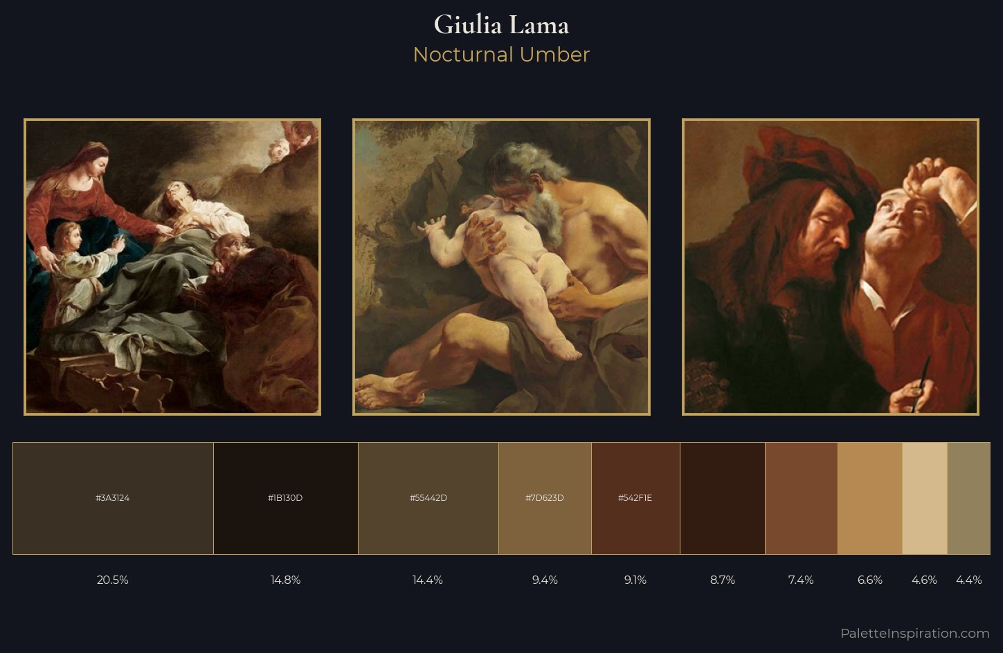 Giulia Lama Palette 3 — Nocturnal Umber