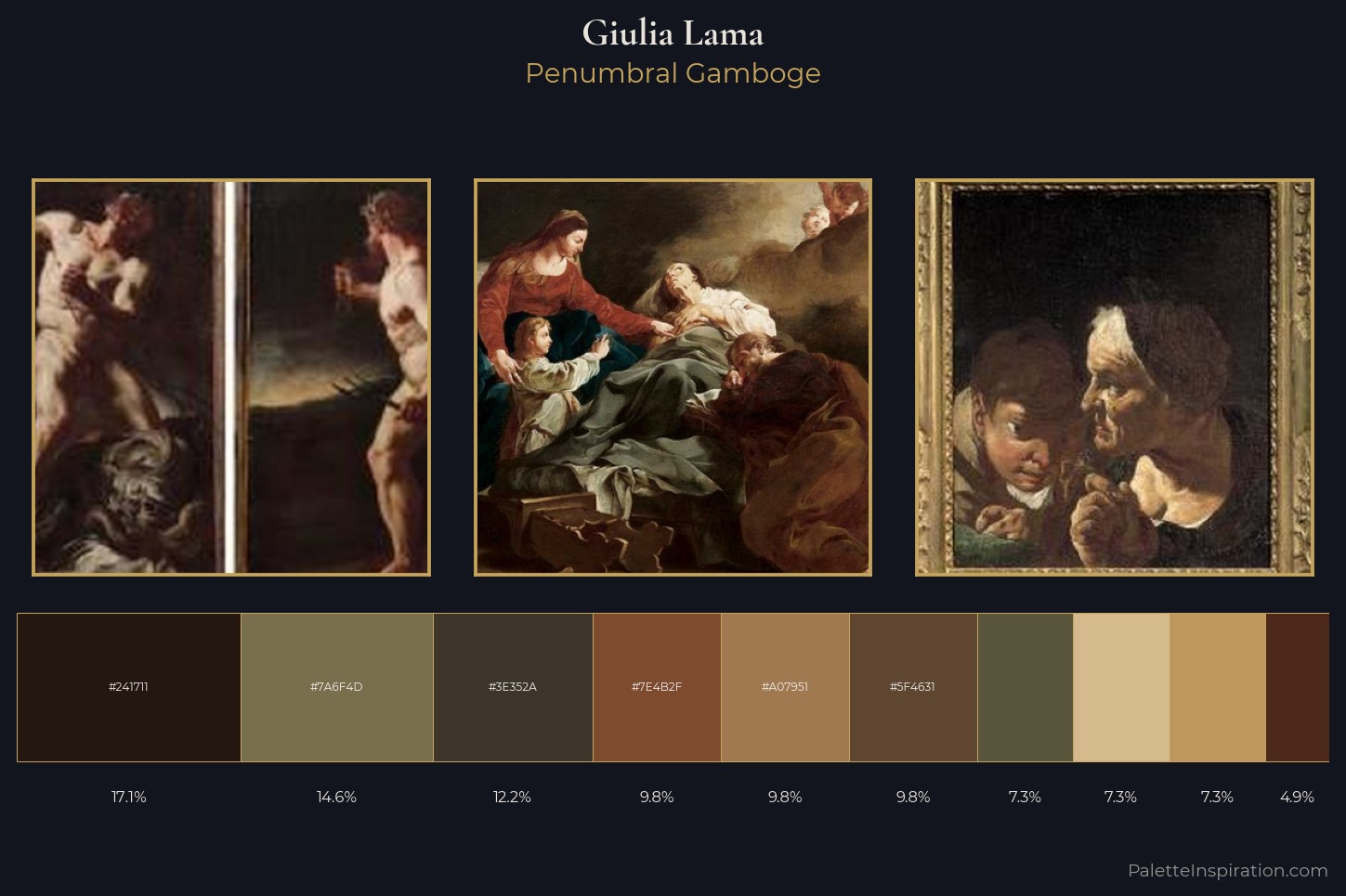 Giulia Lama Master Palette