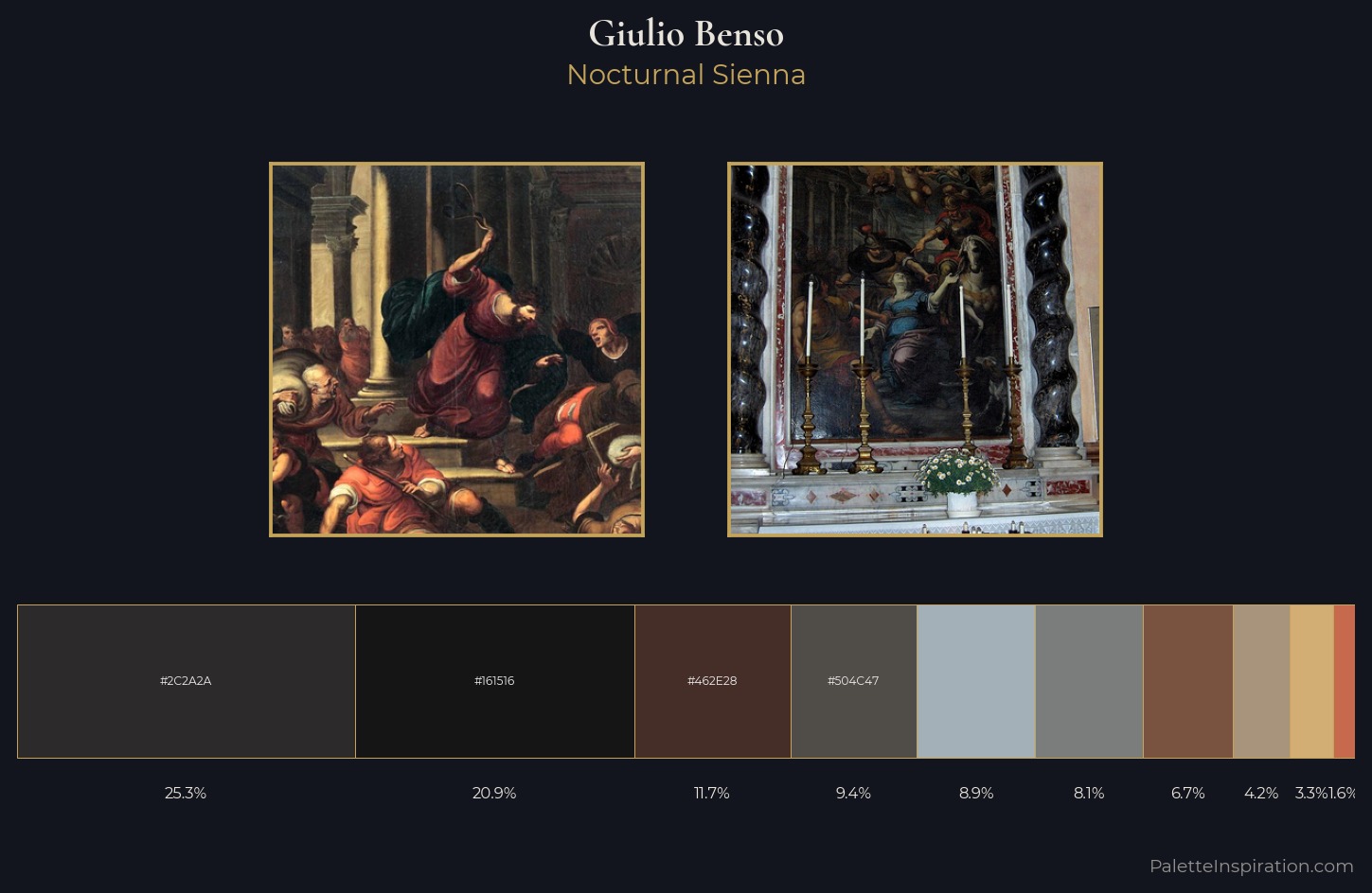 Giulio Benso Palette 2 — Nocturnal Sienna