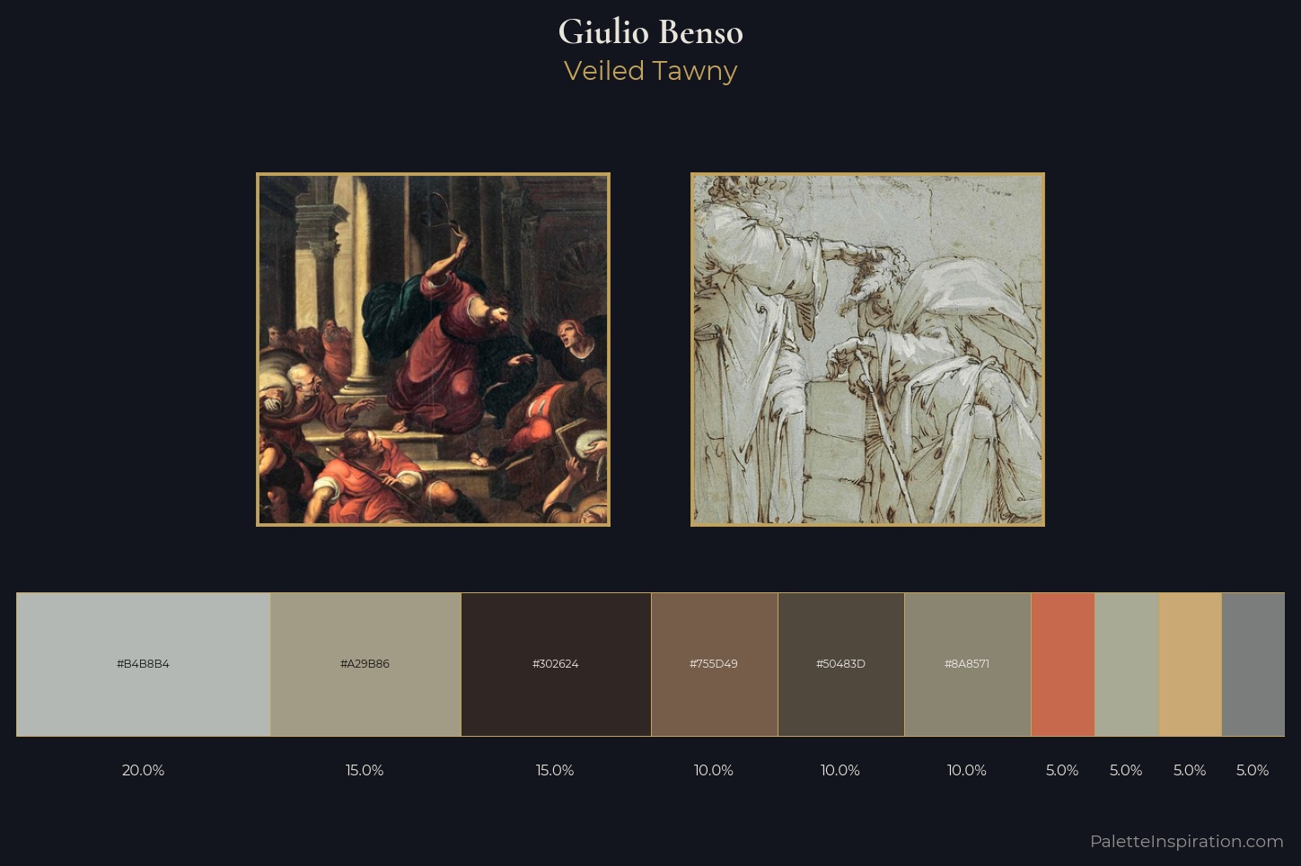 Giulio Benso Master Palette