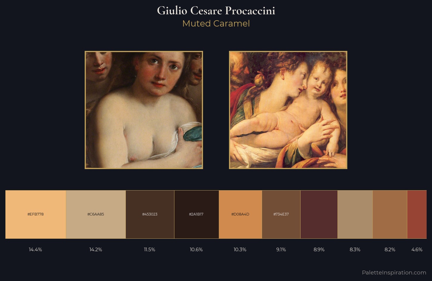 Giulio Cesare Procaccini Palette 2 — Muted Caramel