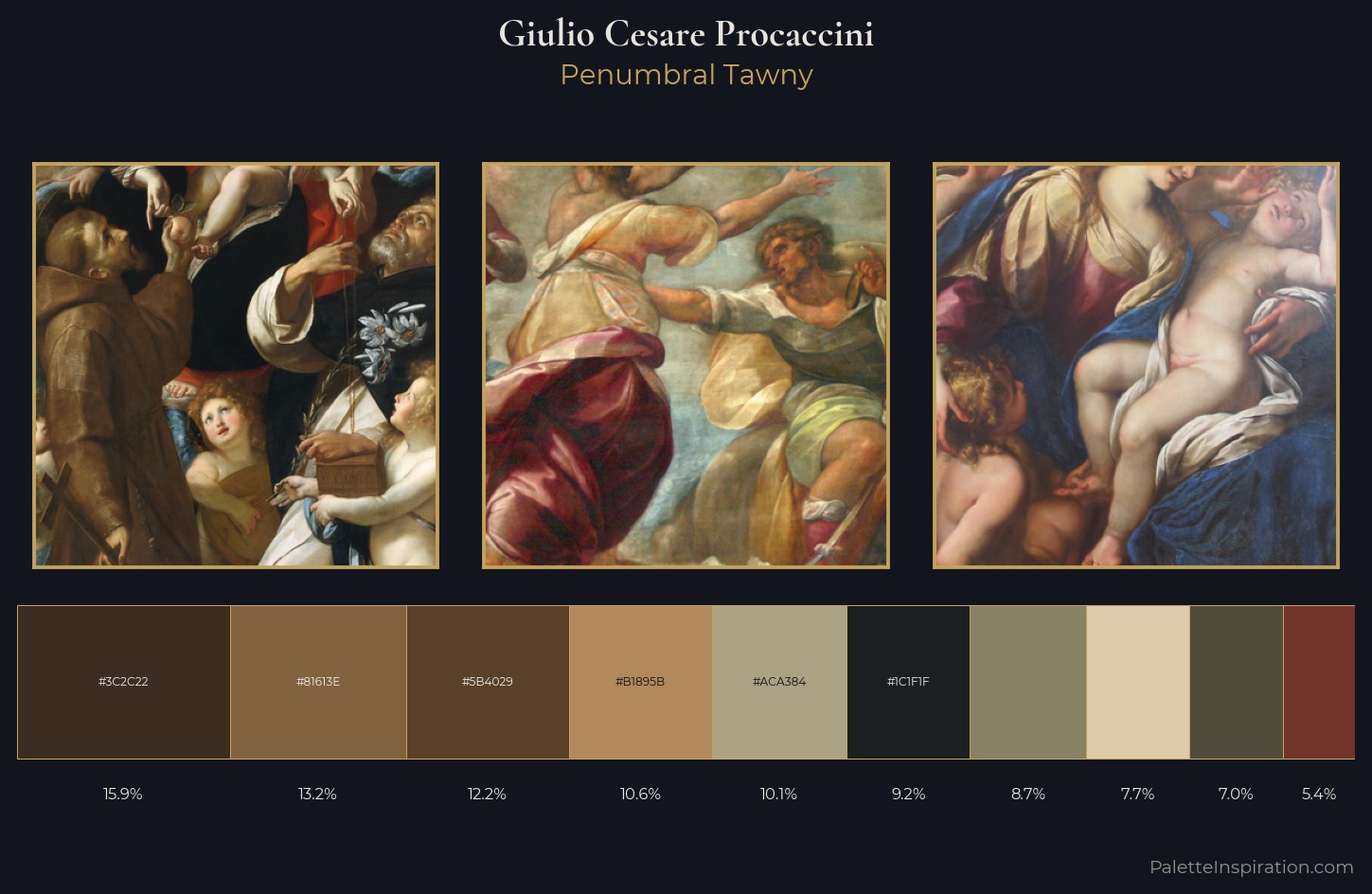 Giulio Cesare Procaccini Palette 3 — Penumbral Tawny