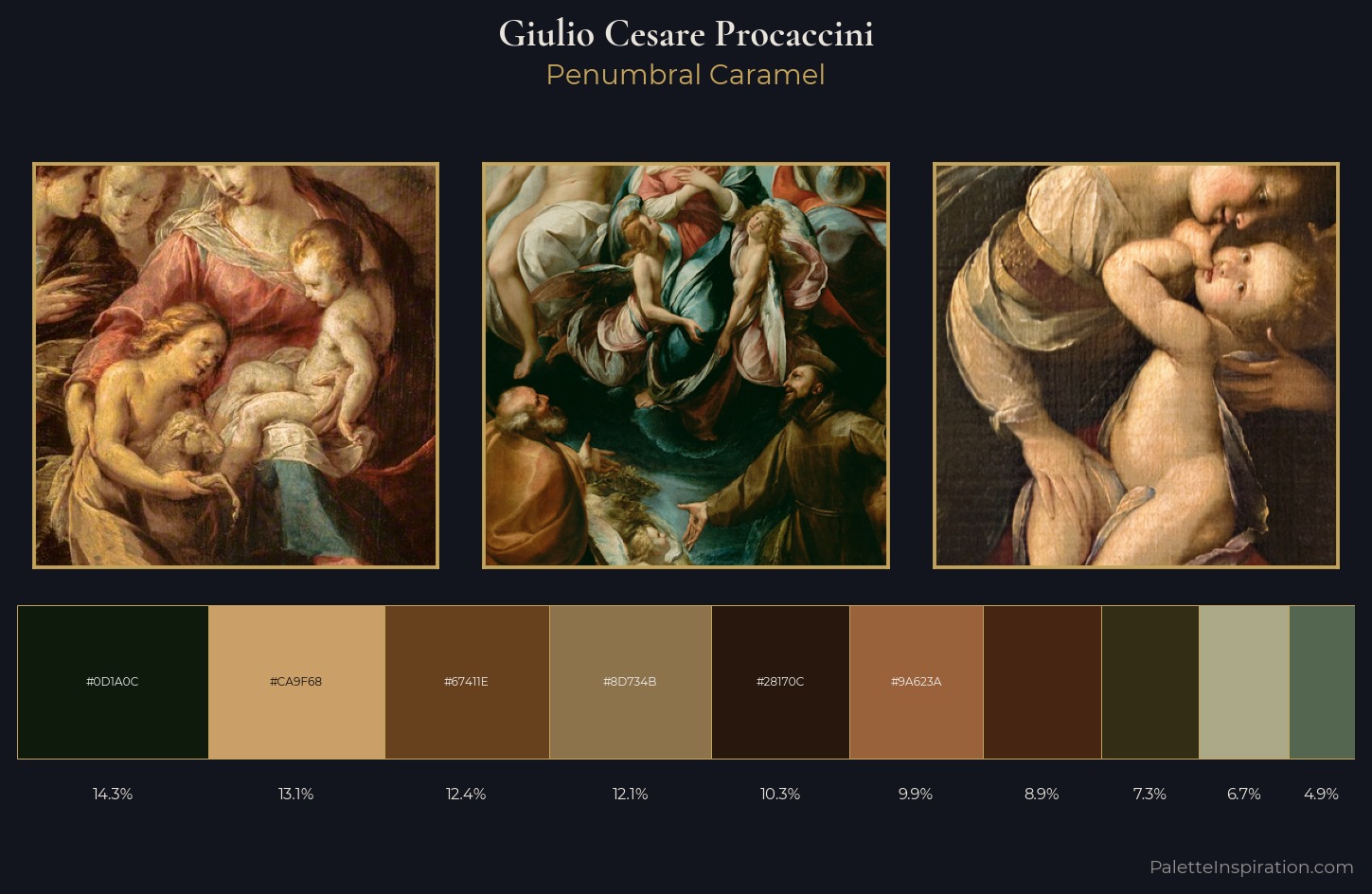 Giulio Cesare Procaccini Palette 8 — Penumbral Caramel