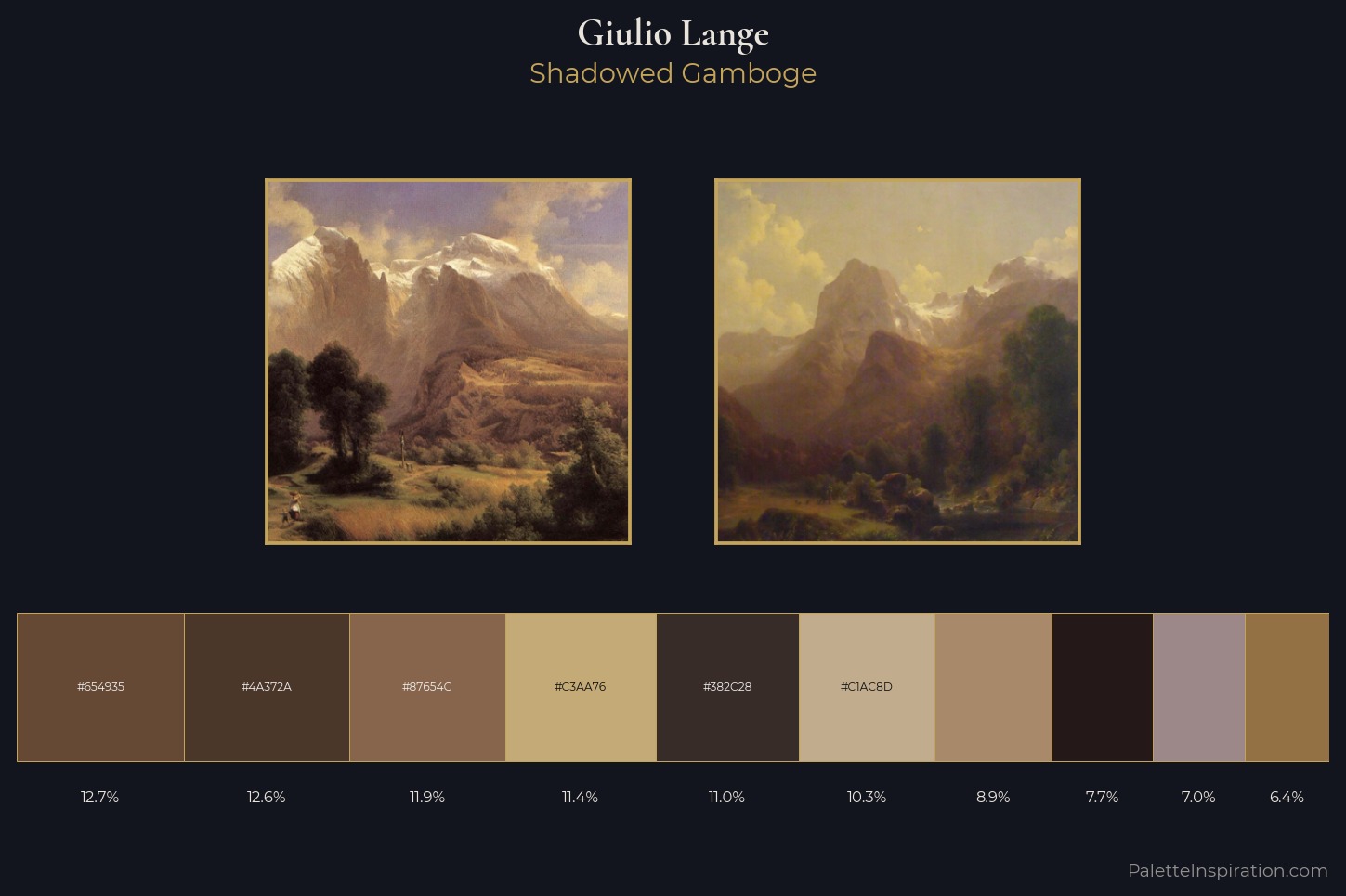 Giulio Lange Master Palette