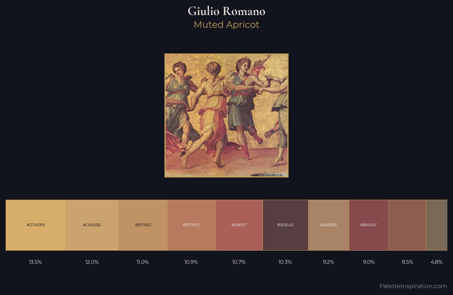 Giulio Romano Palette 1 — Muted Apricot