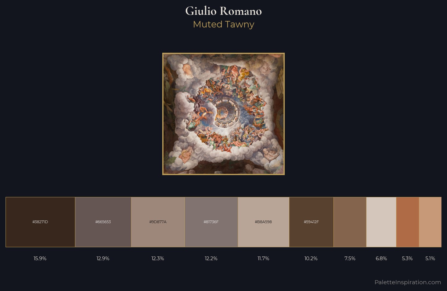 Giulio Romano Palette 2 — Muted Tawny