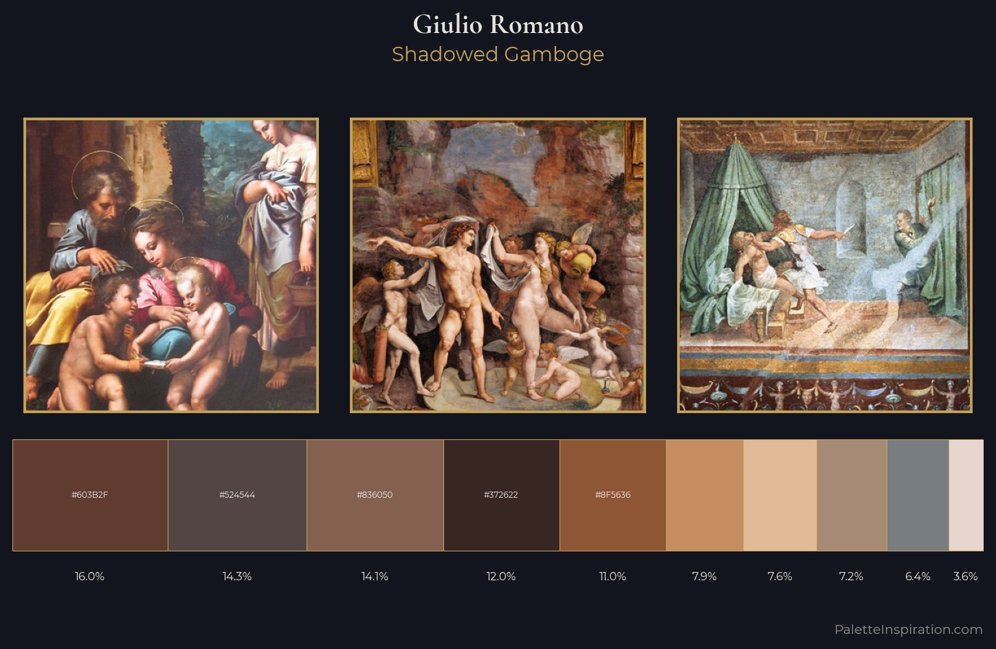 Giulio Romano Palette 3 — Shadowed Gamboge