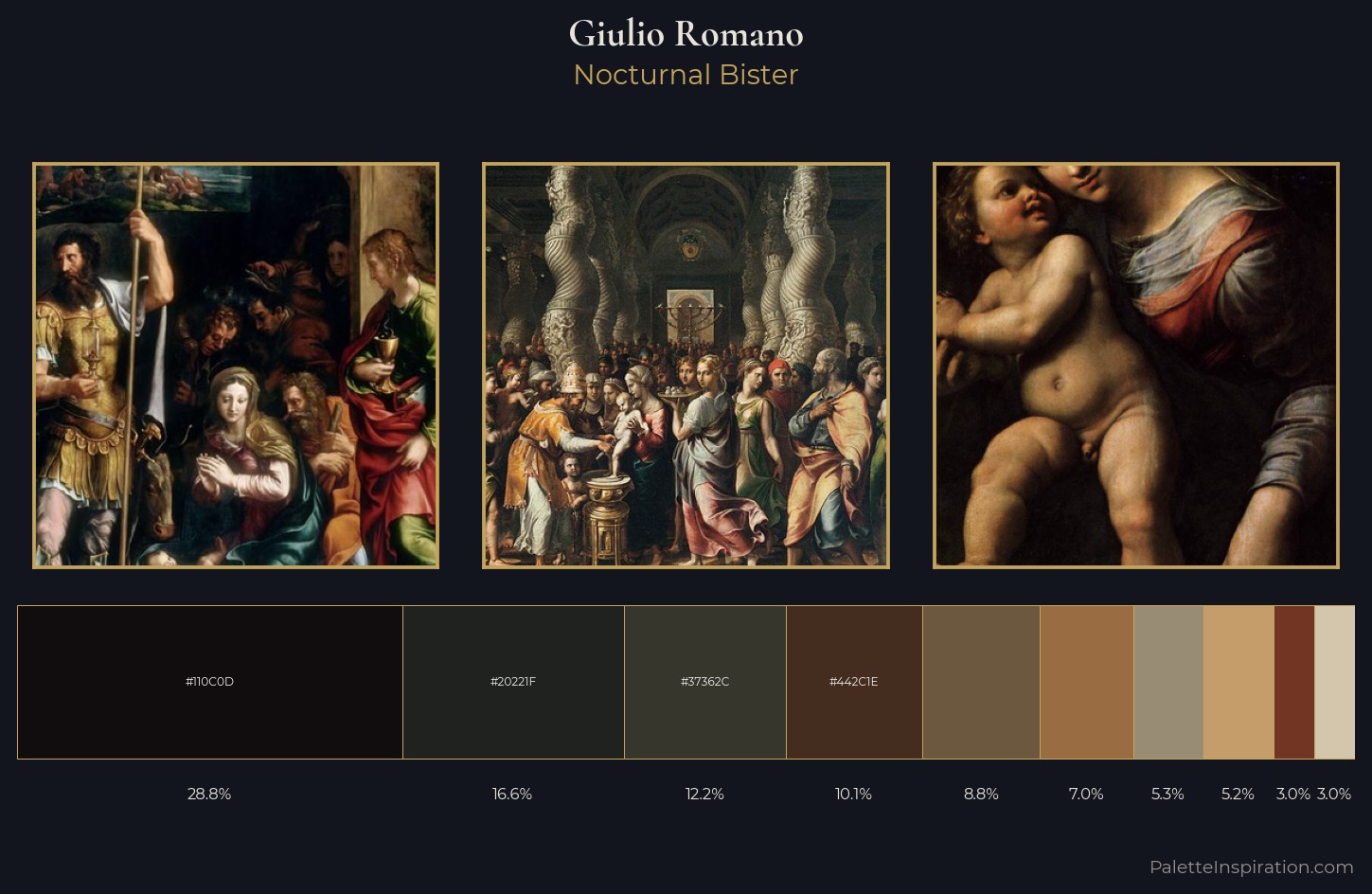Giulio Romano Palette 6 — Nocturnal Bister