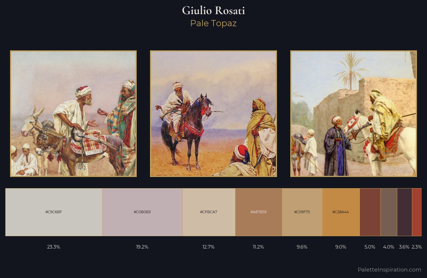 Giulio Rosati Palette 1 — Pale Topaz