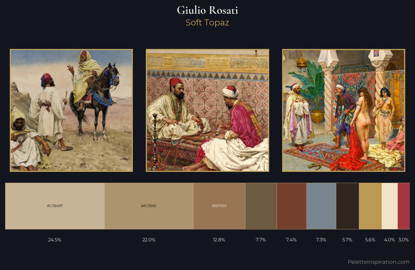 Giulio Rosati Palette 3 — Soft Topaz