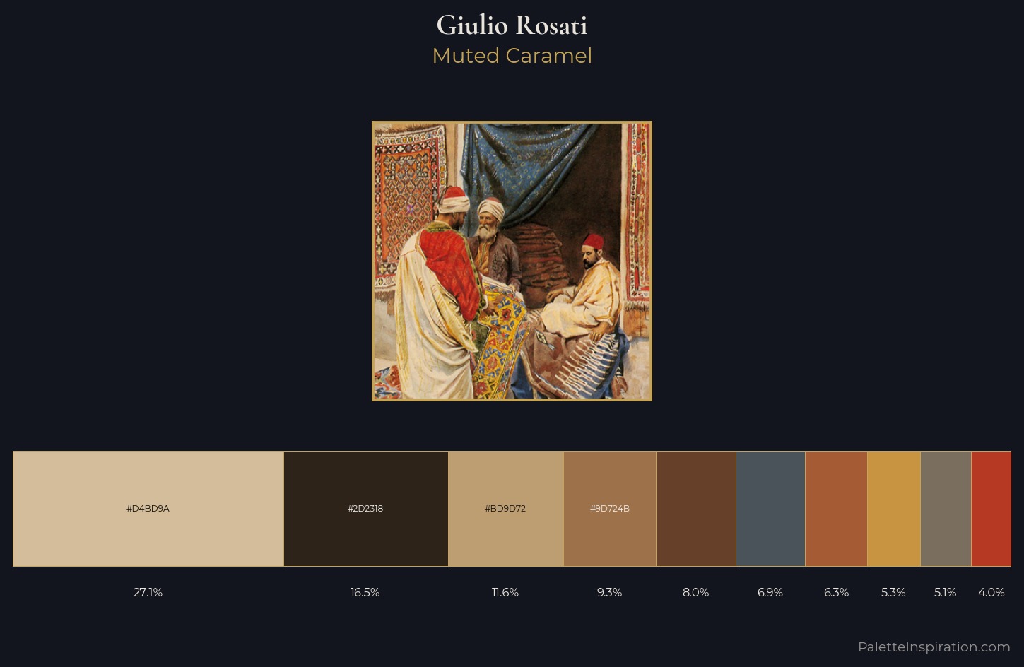 Giulio Rosati Palette 5 — Muted Caramel
