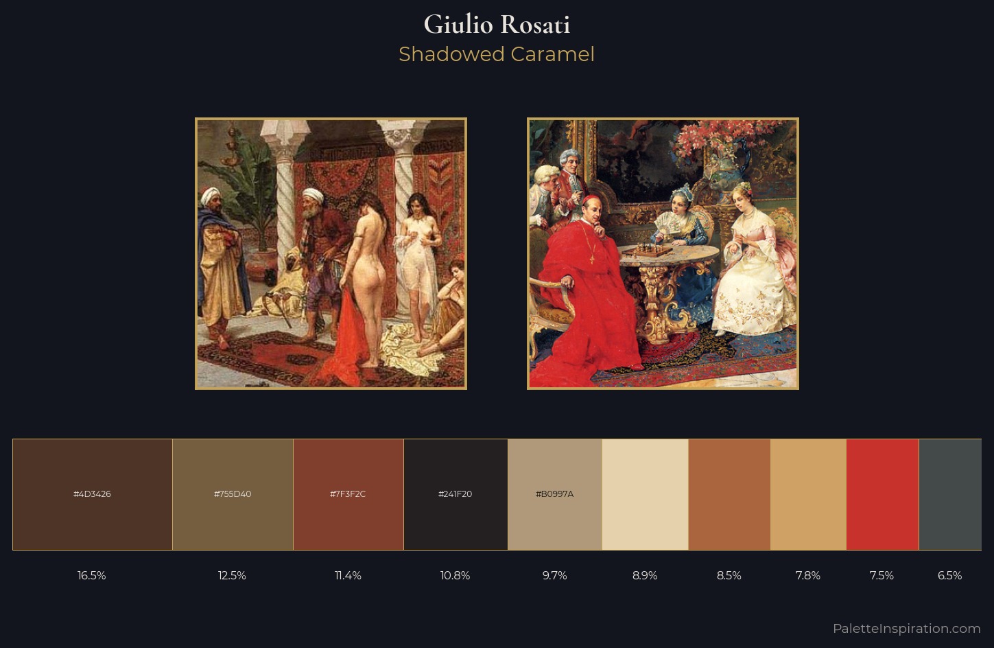Giulio Rosati Palette 6 — Shadowed Caramel