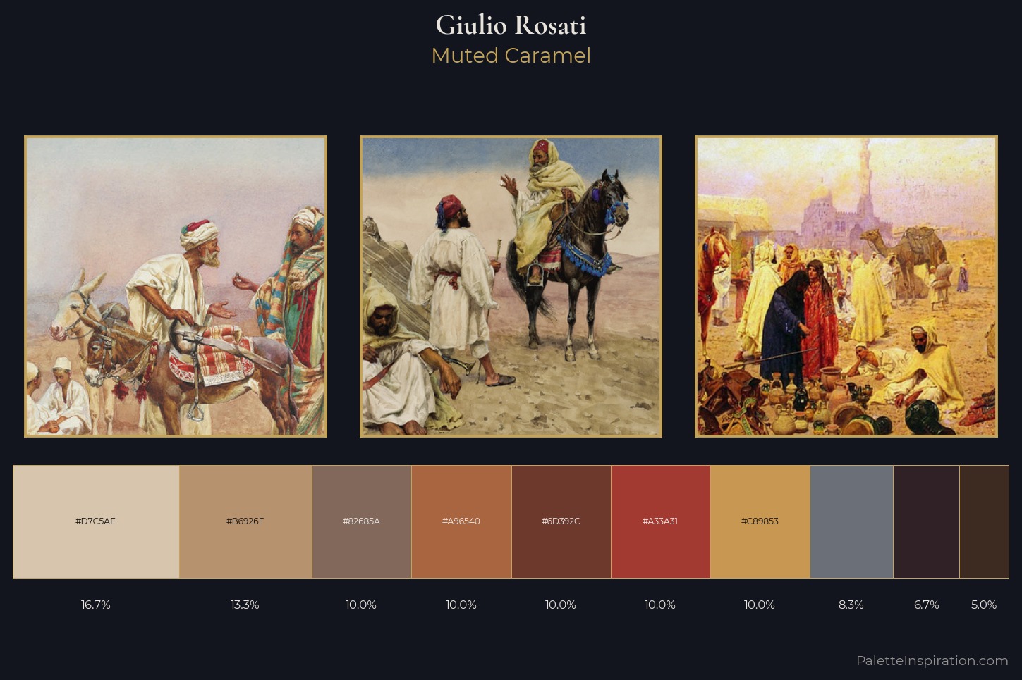 Giulio Rosati Master Palette