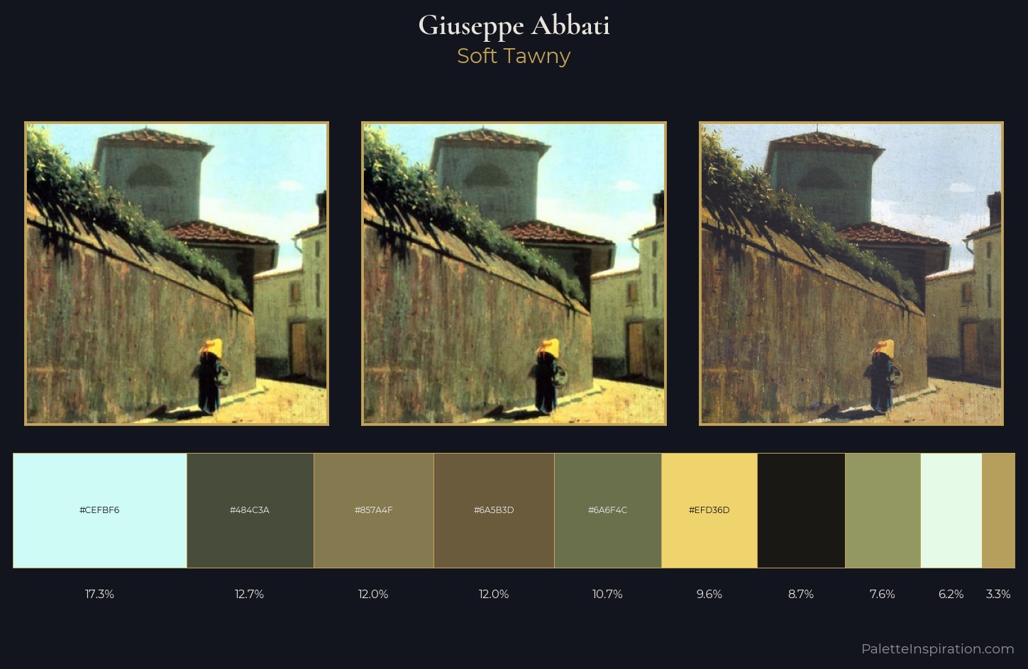 Giuseppe Abbati Palette 1 — Soft Tawny