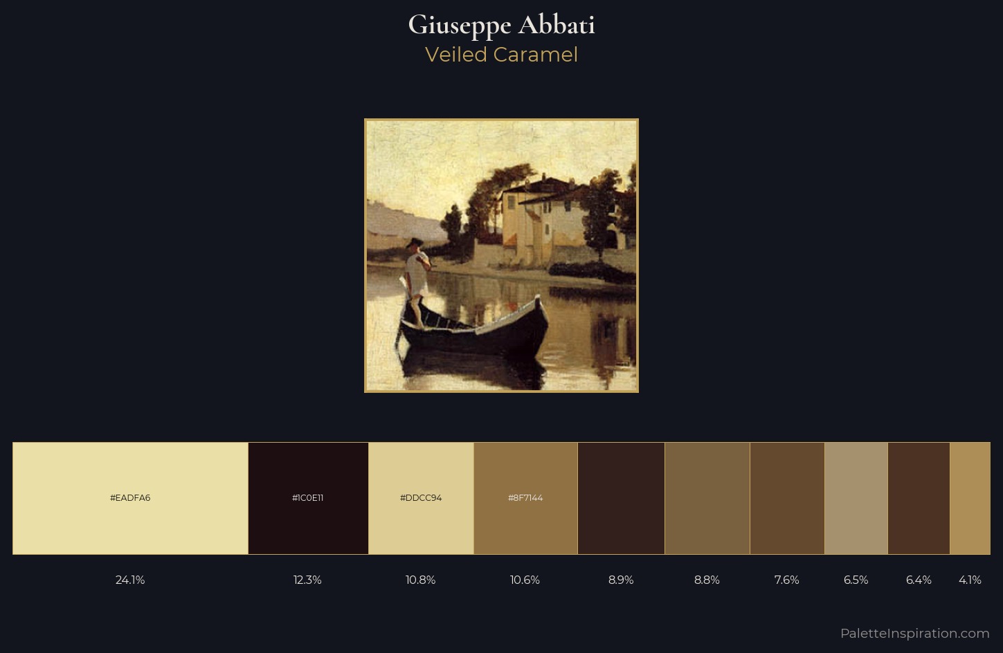 Giuseppe Abbati Palette 2 — Veiled Caramel
