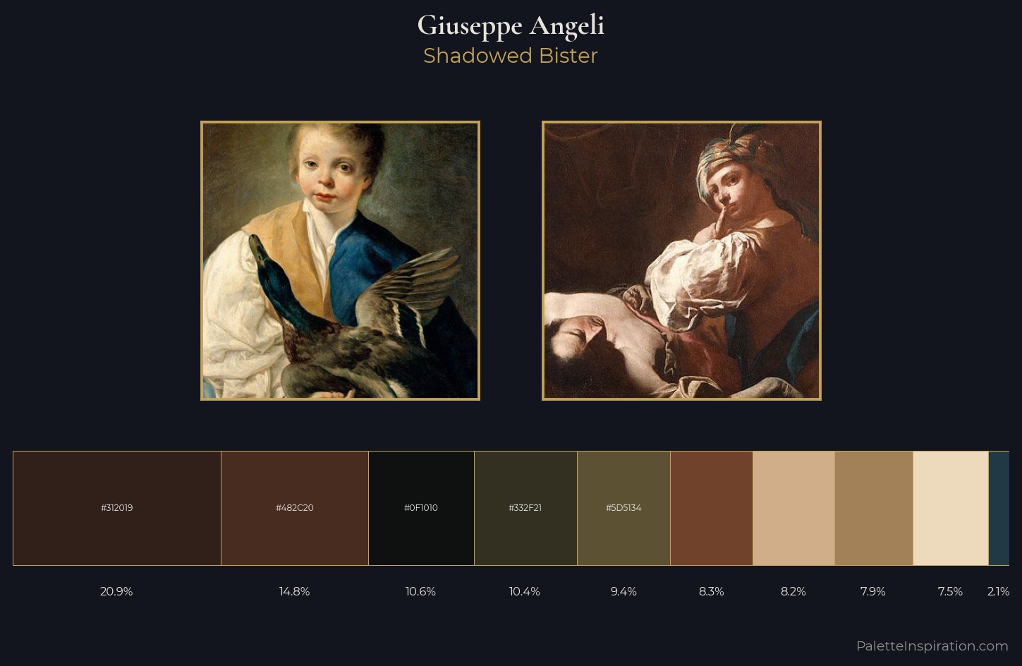 Giuseppe Angeli Palette 2 — Shadowed Bister
