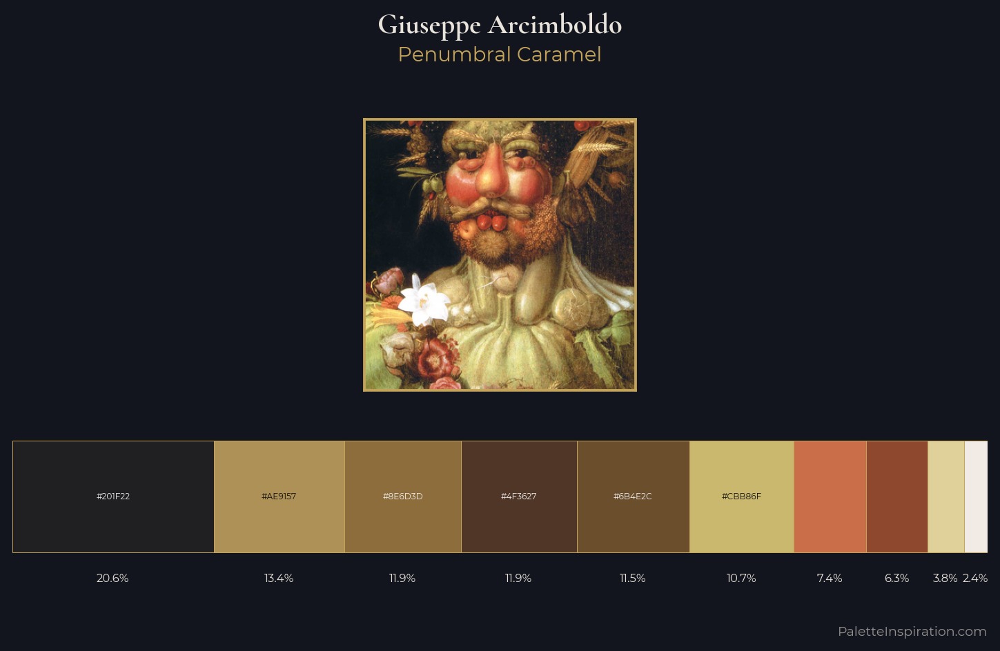 Giuseppe Arcimboldo Palette 1 — Penumbral Caramel