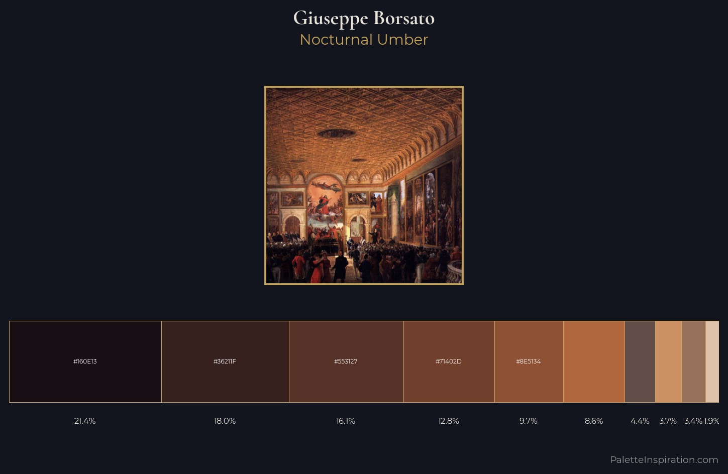Giuseppe Borsato Palette 4 — Nocturnal Umber