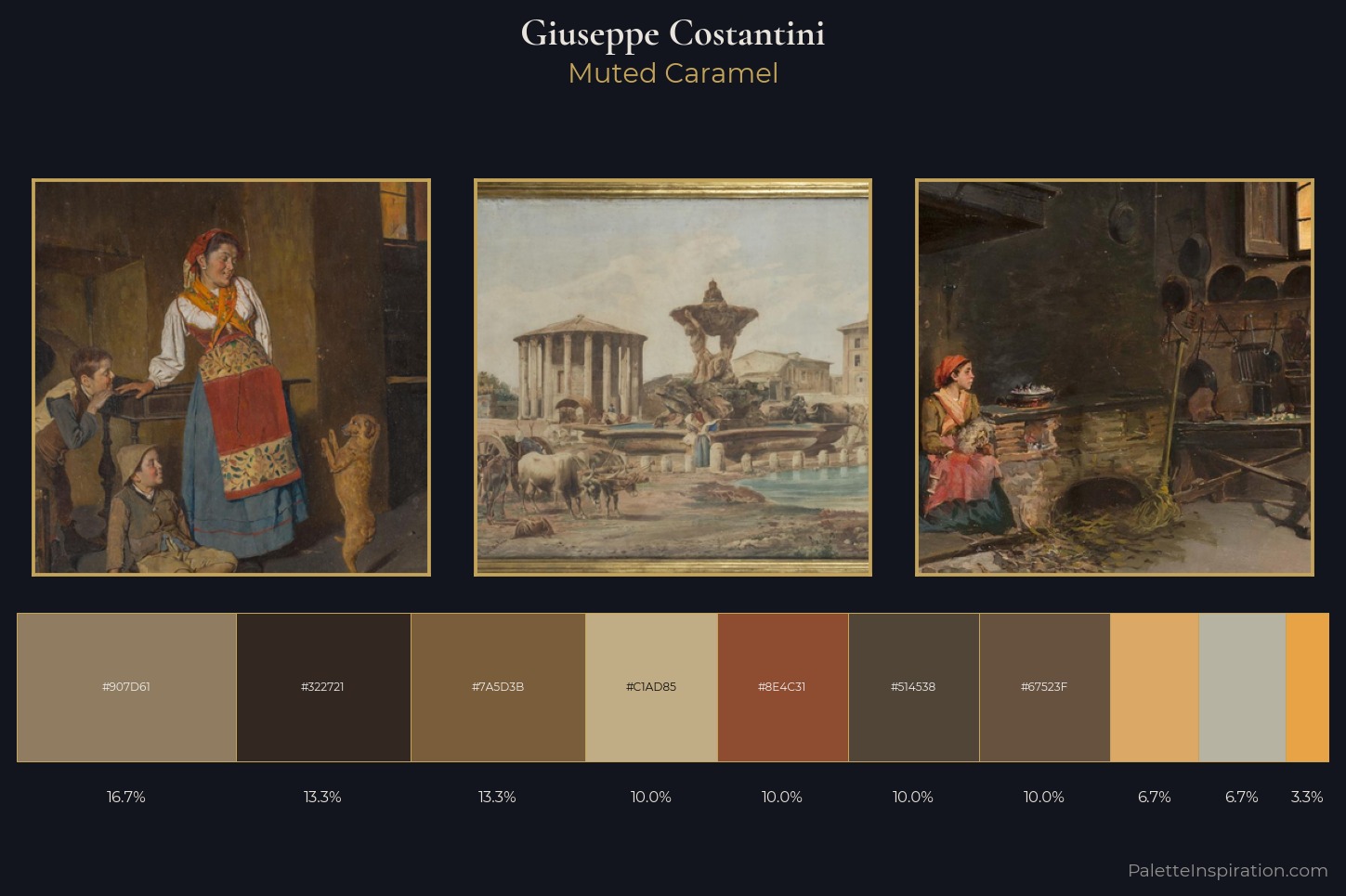 Giuseppe Costantini Master Palette