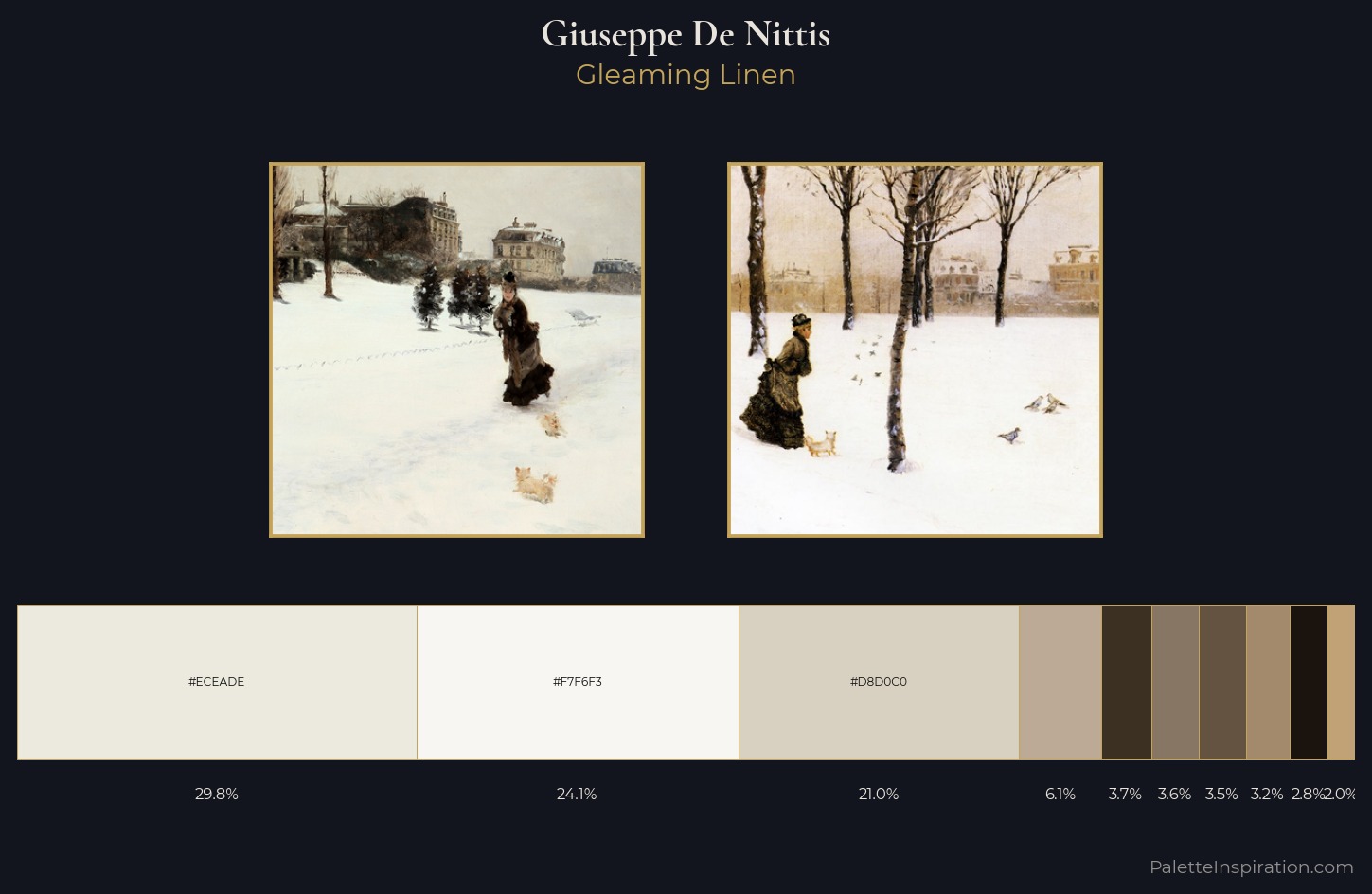 Giuseppe De Nittis Palette 2 — Gleaming Linen