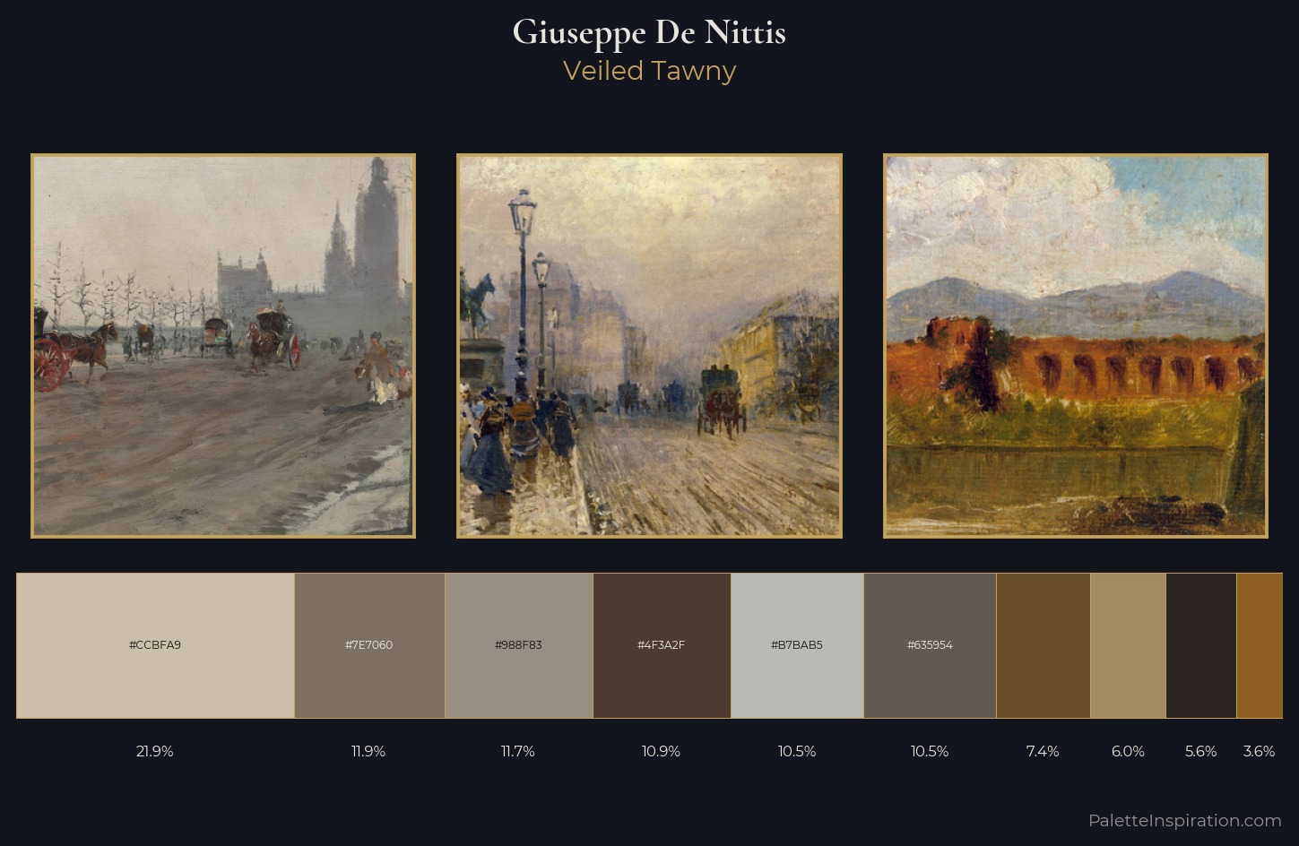 Giuseppe De Nittis Palette 7 — Veiled Tawny