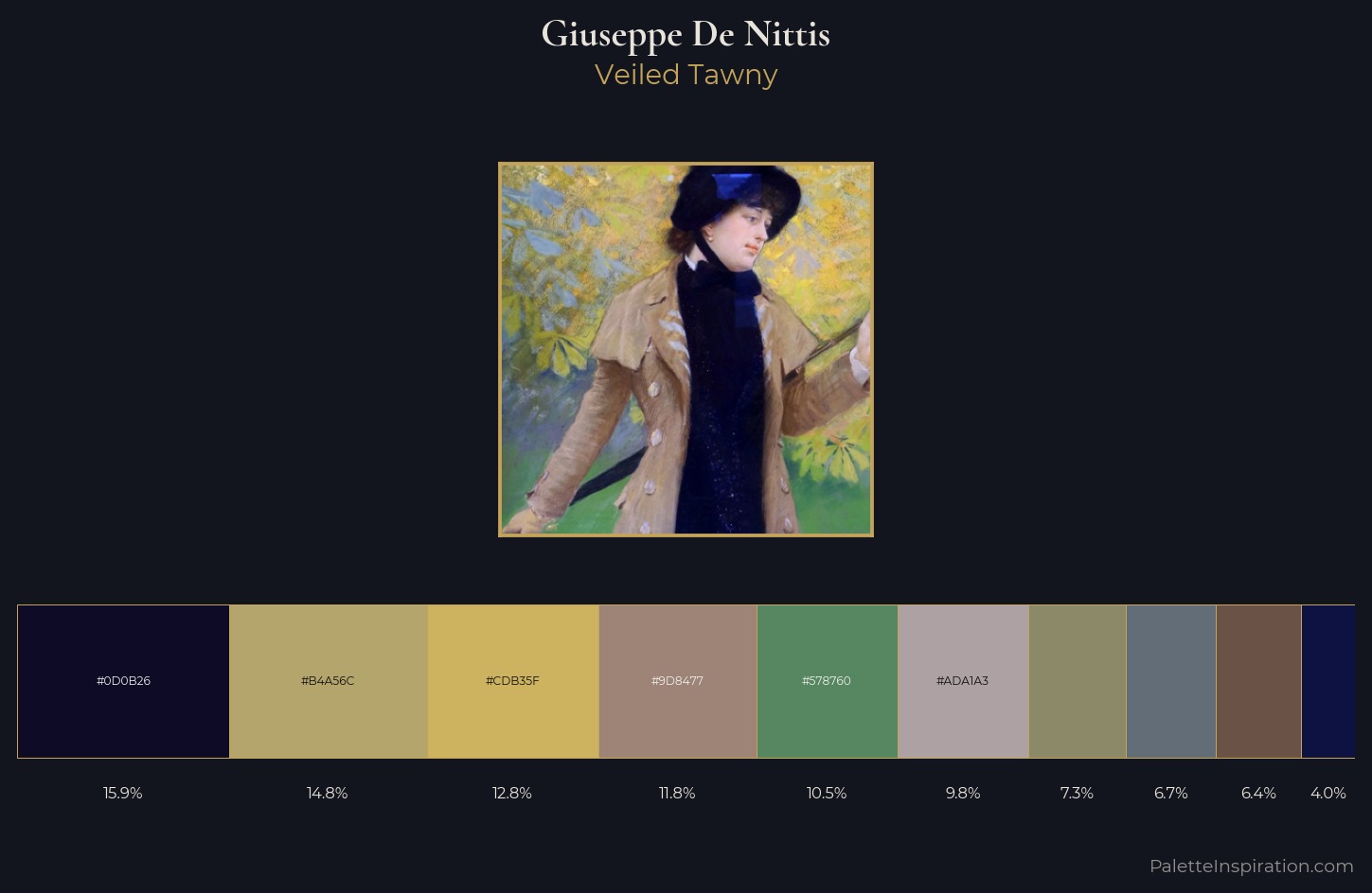 Giuseppe De Nittis Palette 8 — Veiled Tawny