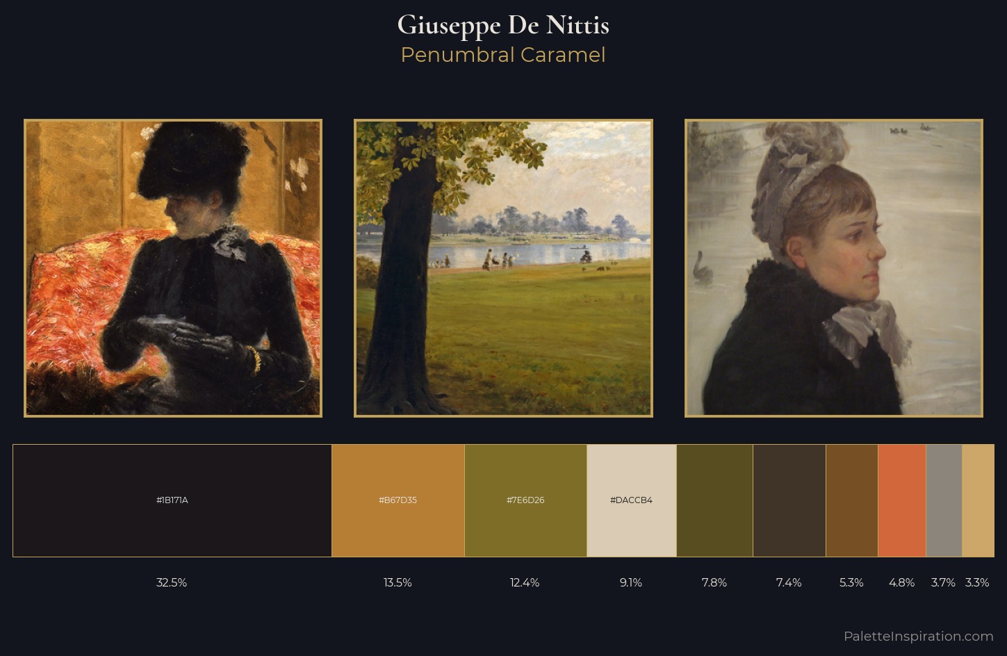 Giuseppe De Nittis Palette 9 — Penumbral Caramel