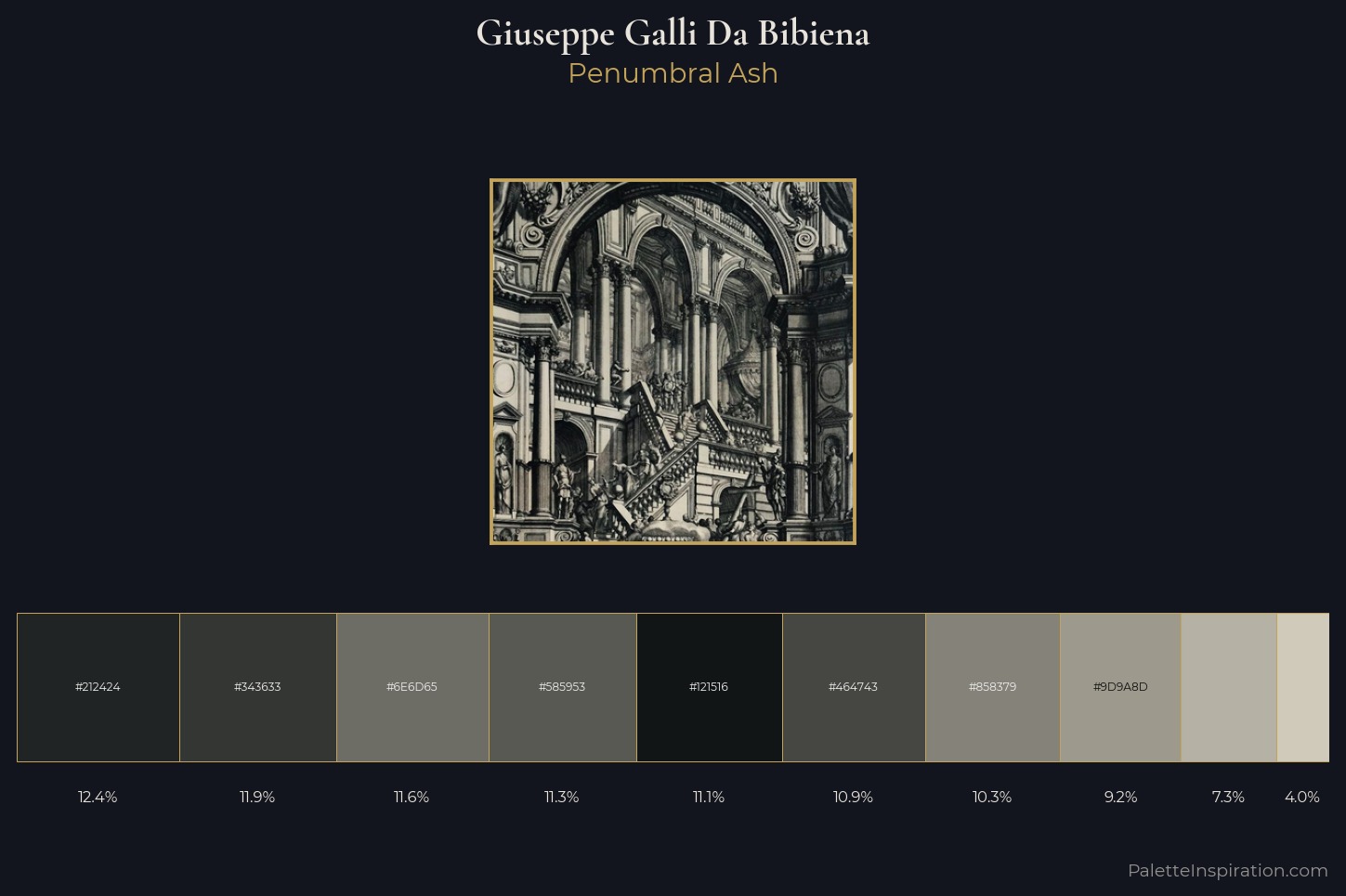 Giuseppe Galli Da Bibiena Master Palette — Penumbral Ash