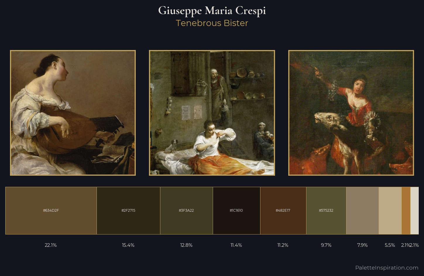 Giuseppe Maria Crespi Palette 4 — Tenebrous Bister