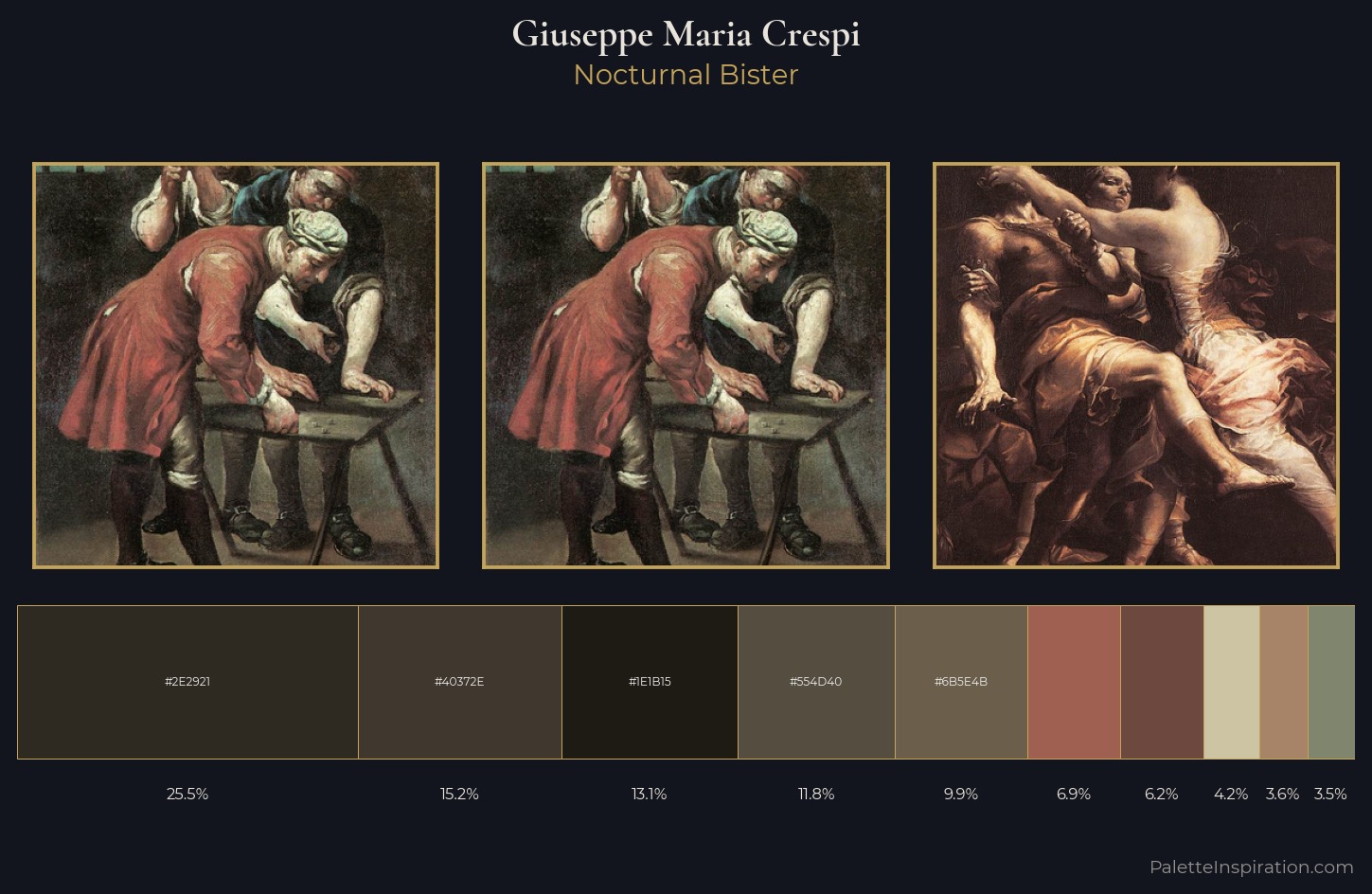 Giuseppe Maria Crespi Palette 5 — Nocturnal Bister