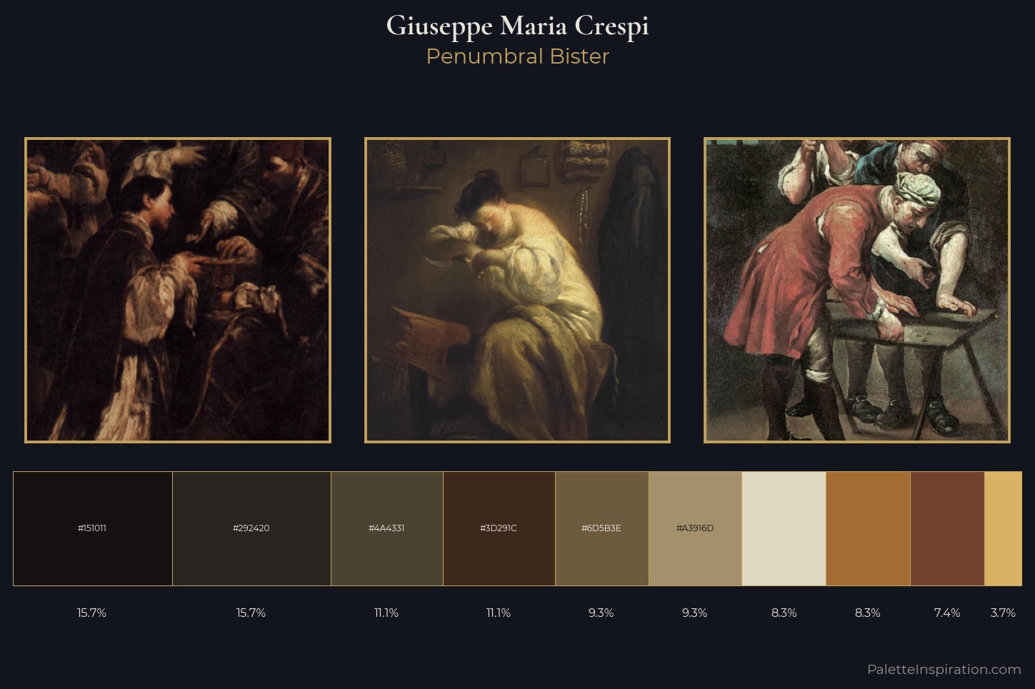 Giuseppe Maria Crespi Master Palette