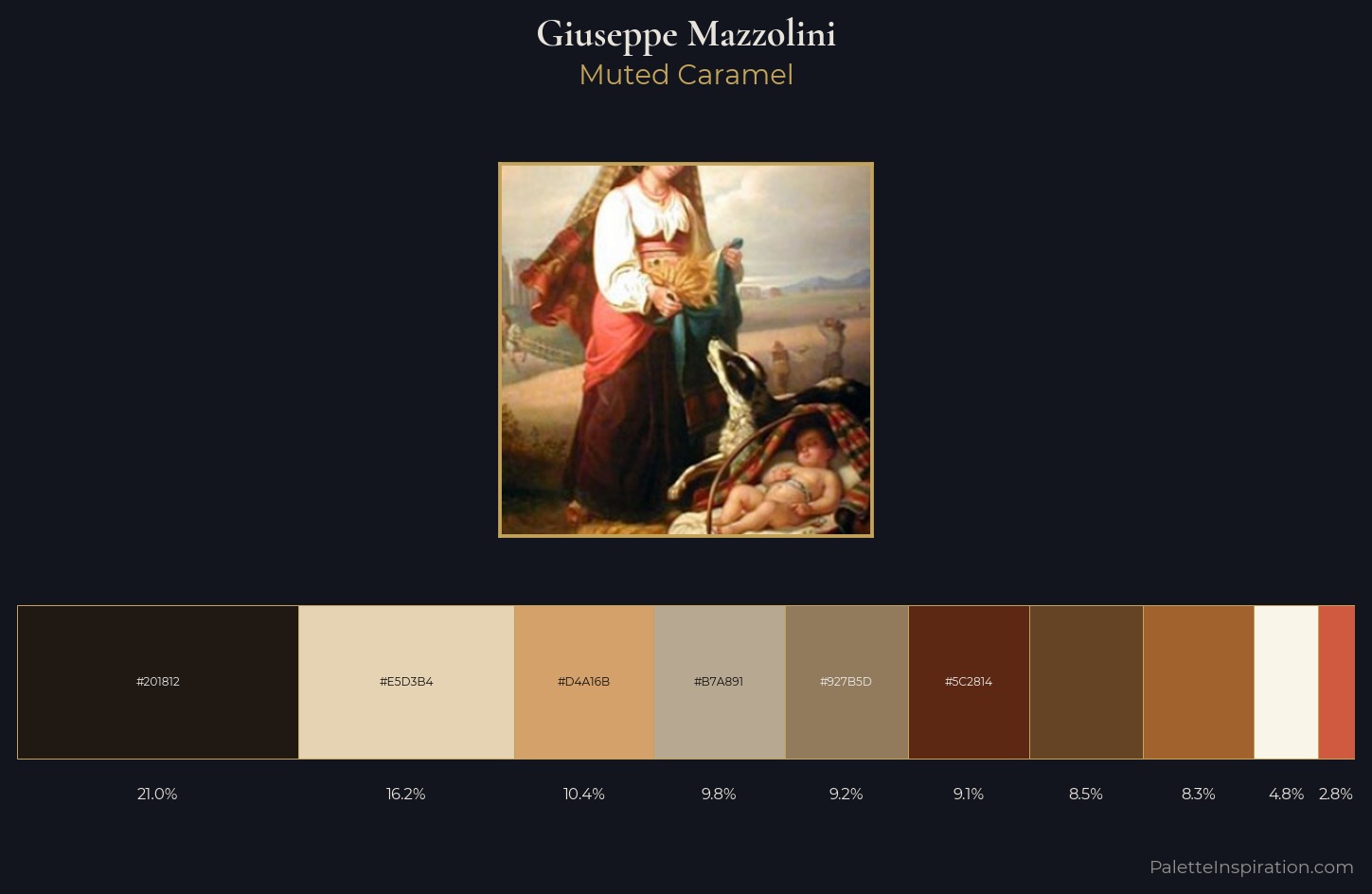 Giuseppe Mazzolini Palette 1 — Muted Caramel
