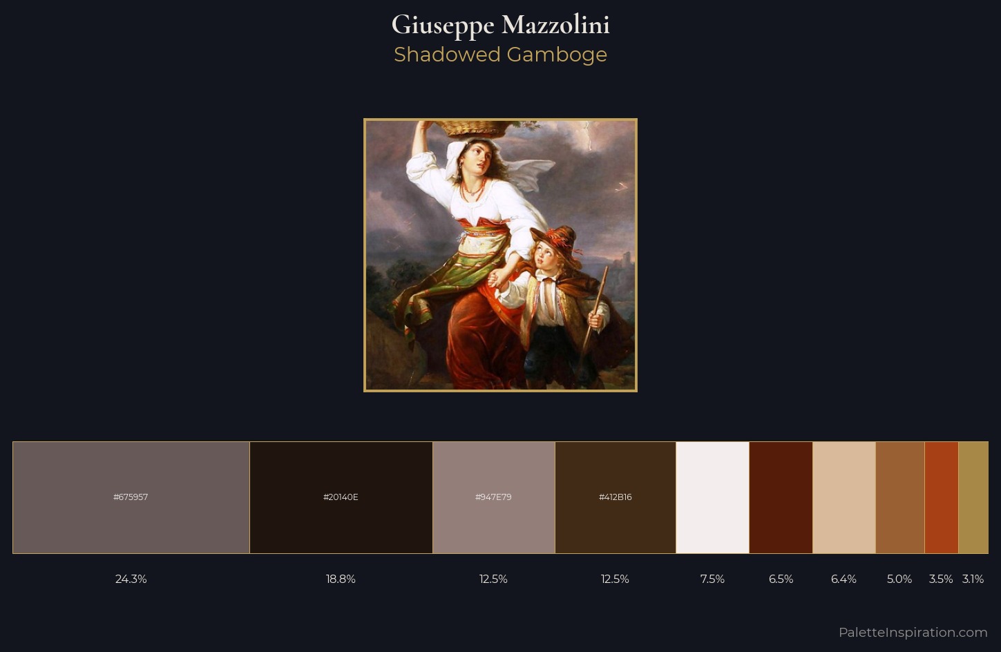 Giuseppe Mazzolini Palette 2 — Shadowed Gamboge